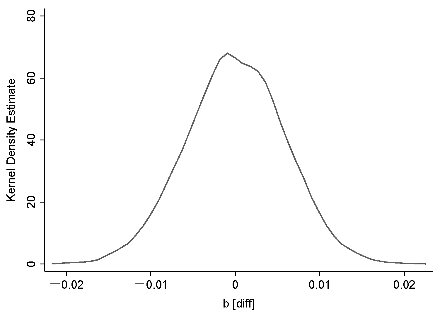 Sustainability 15 06058 g001