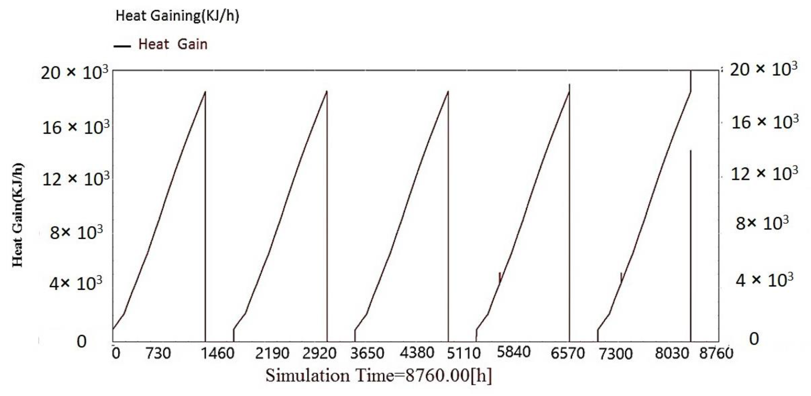 Sustainability 15 06059 g007 Sustainability 15 06059 g007