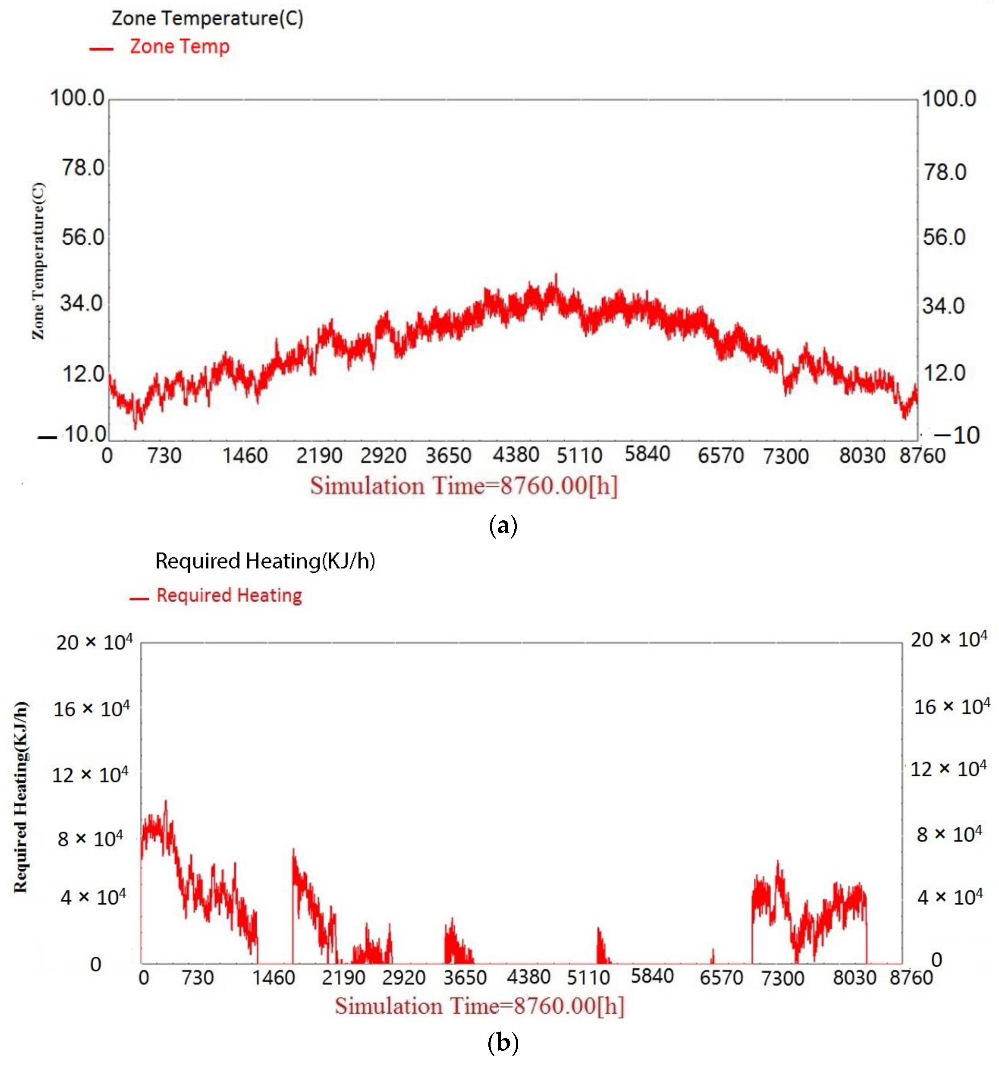 Sustainability 15 06059 g010 Sustainability 15 06059 g010