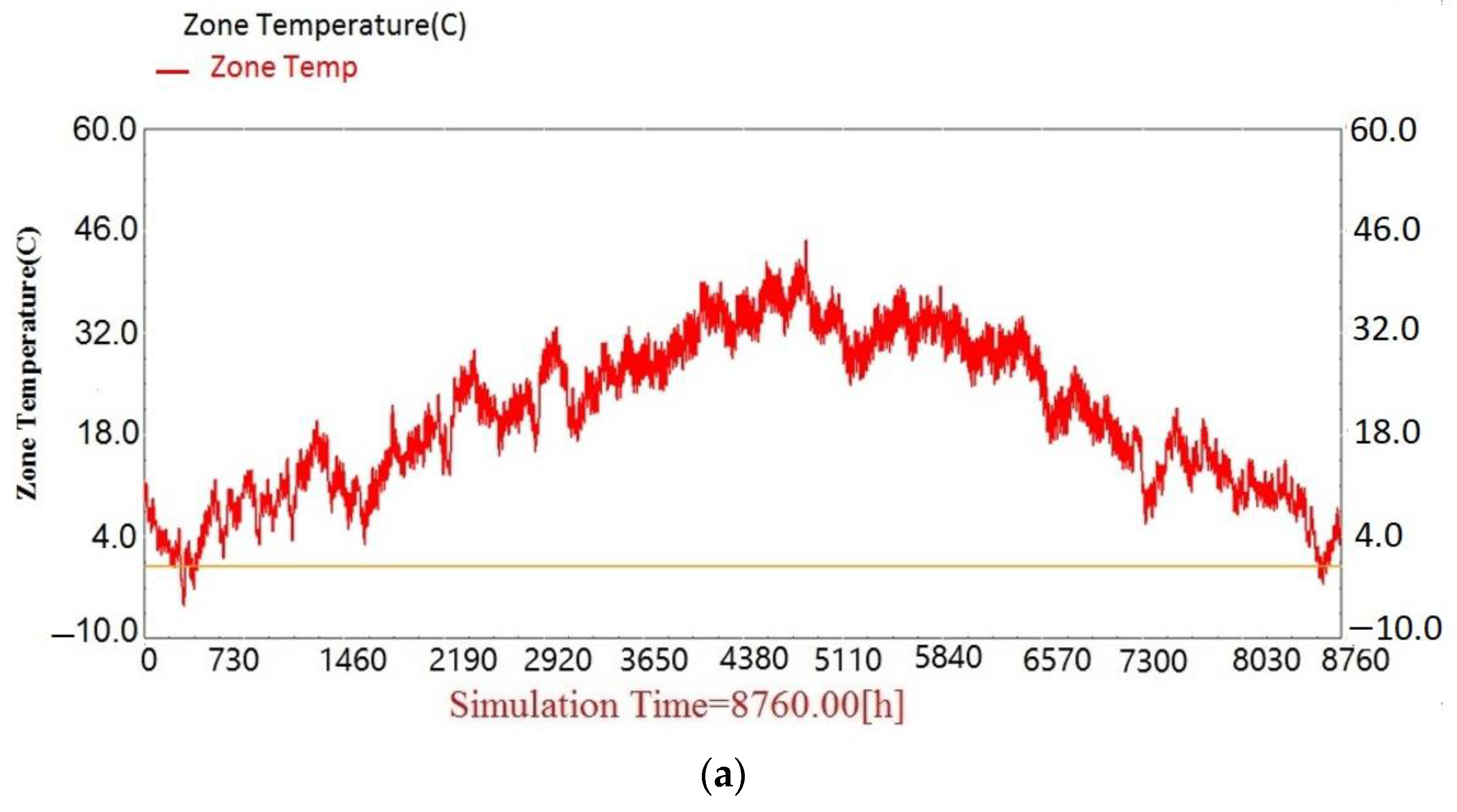 Sustainability 15 06059 g011a Sustainability 15 06059 g011a