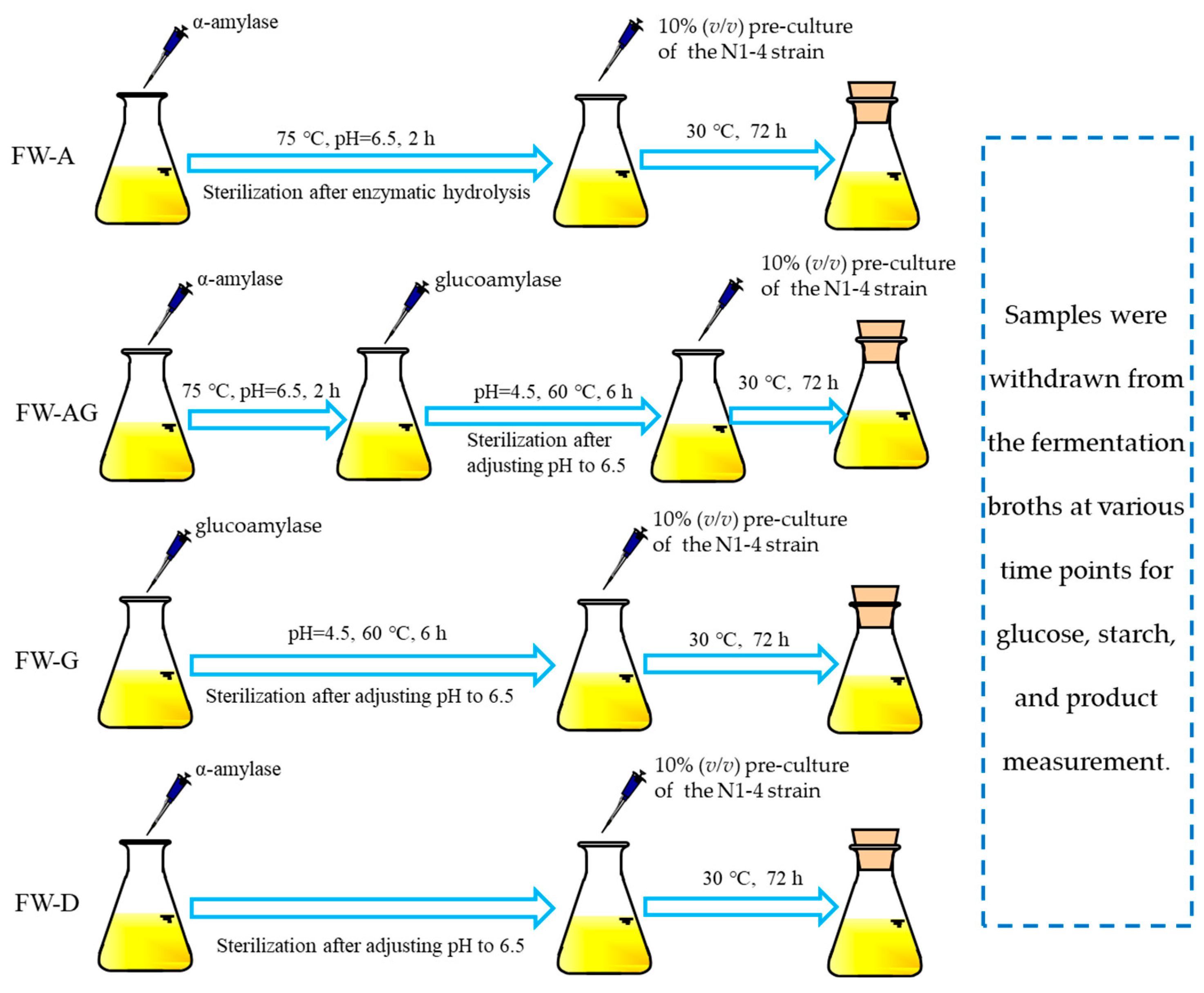 Sustainability 15 06061 g001