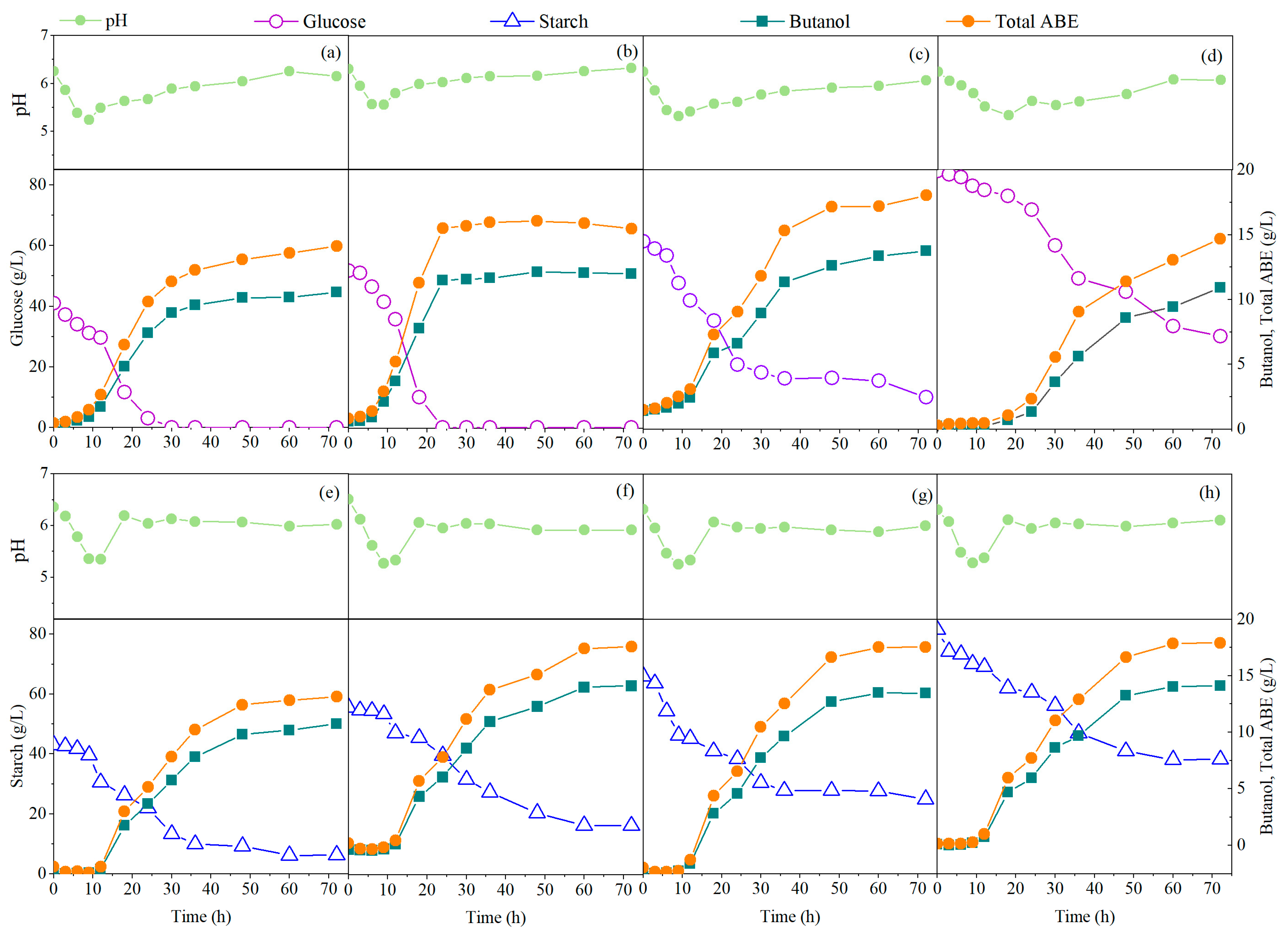 Sustainability 15 06061 g004