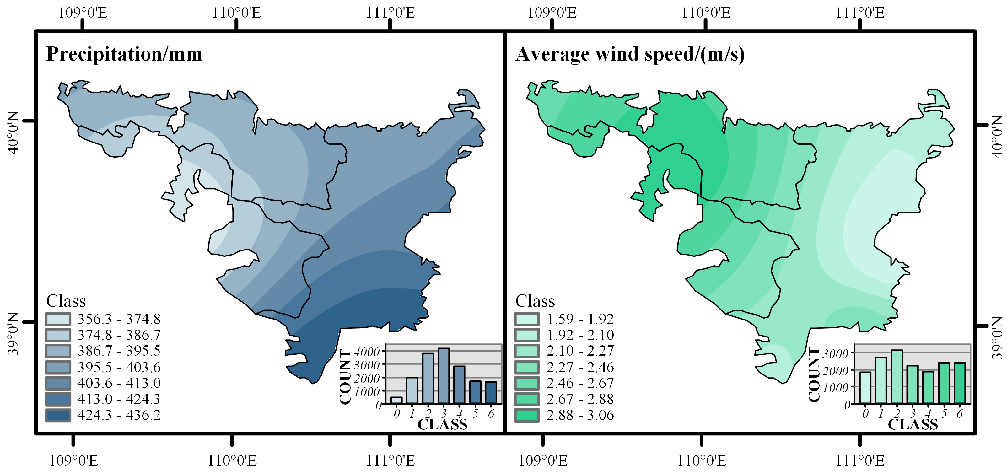 Sustainability 15 06064 g006