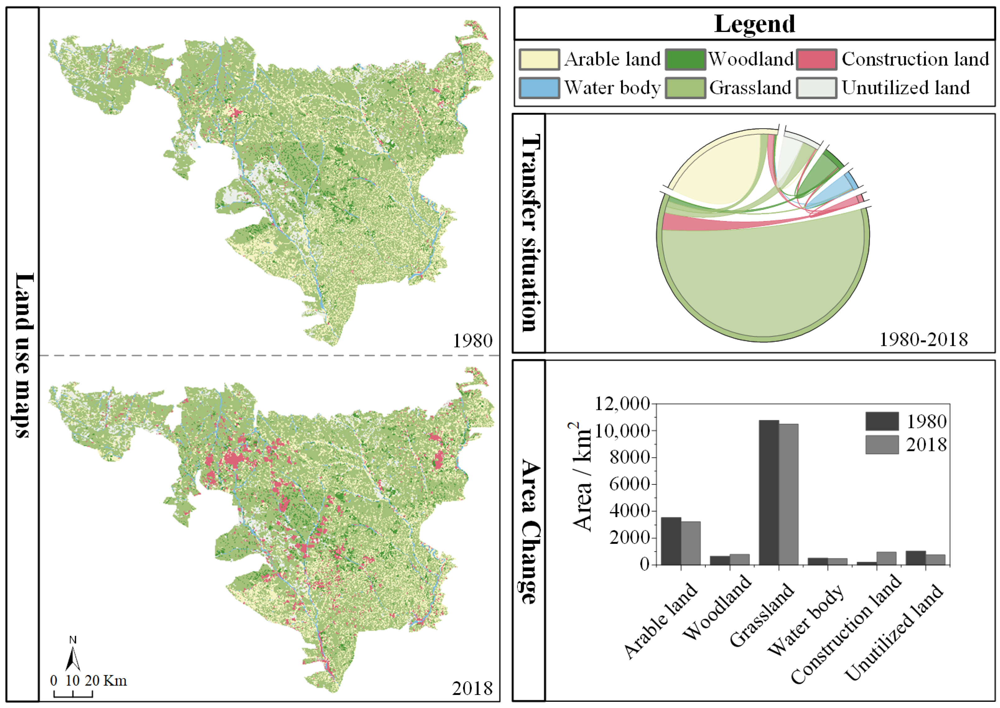 Sustainability 15 06064 g008