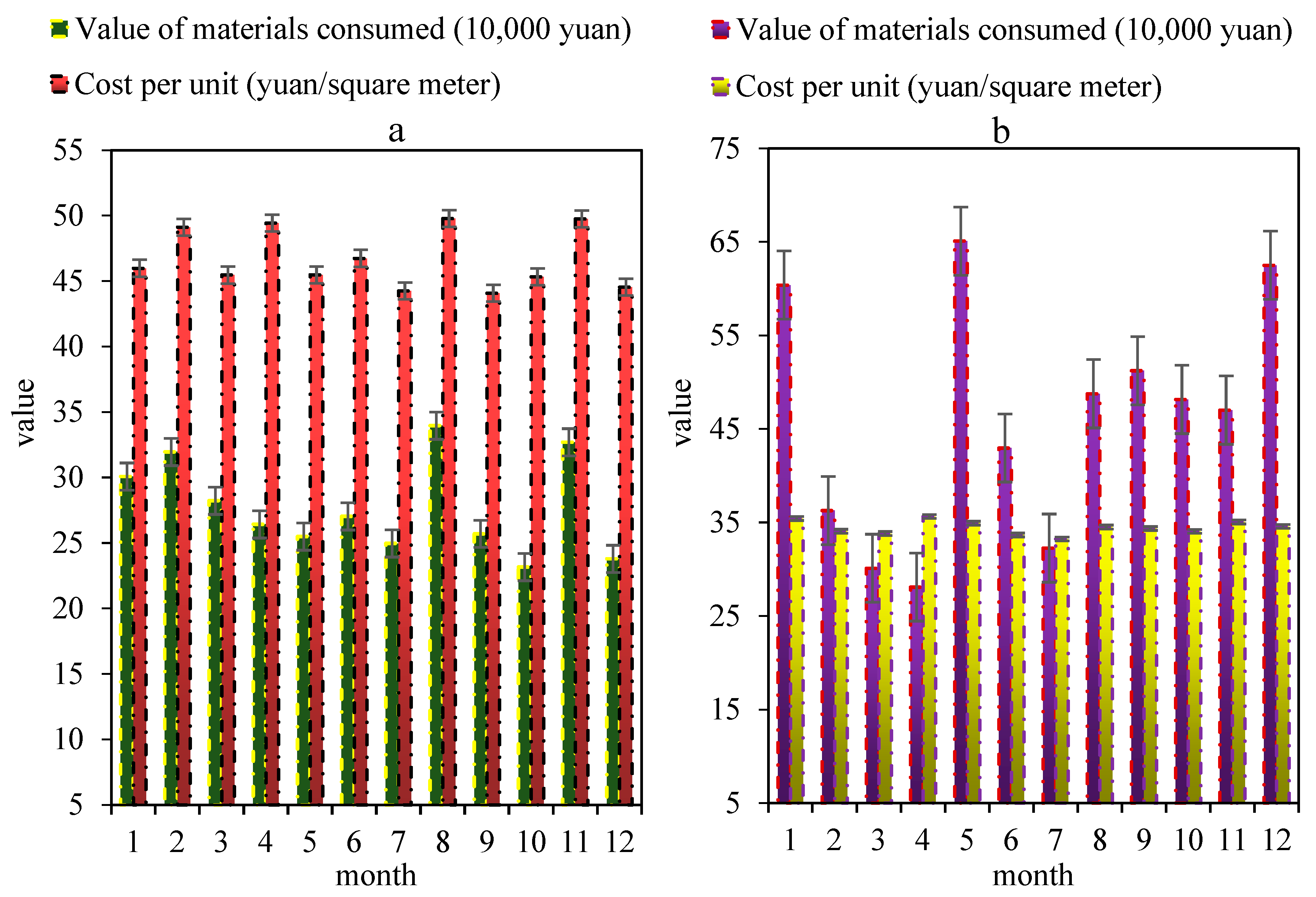 Sustainability 15 06072 g007 Sustainability 15 06072 g007