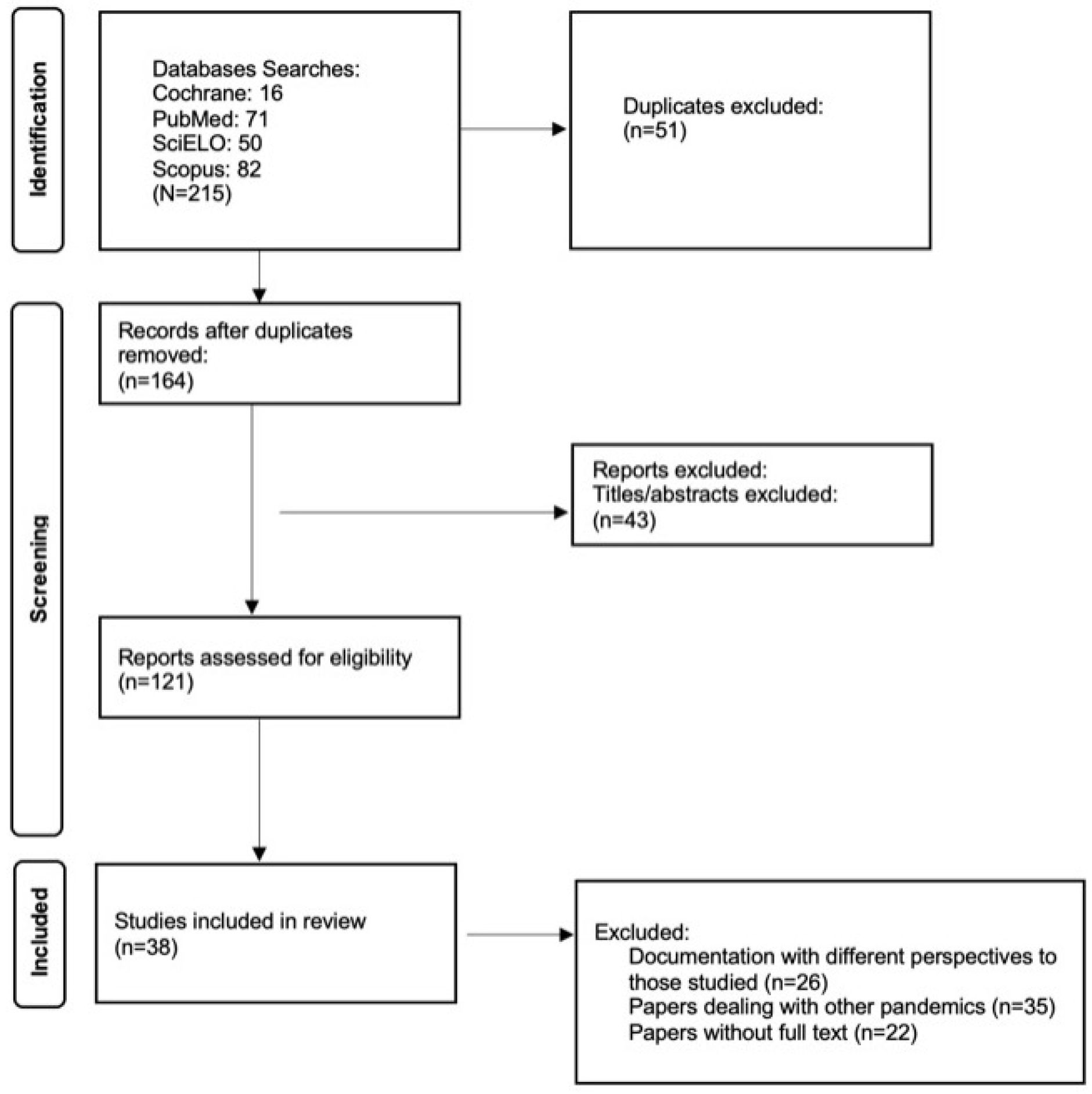 Sustainability 15 06073 g002 550