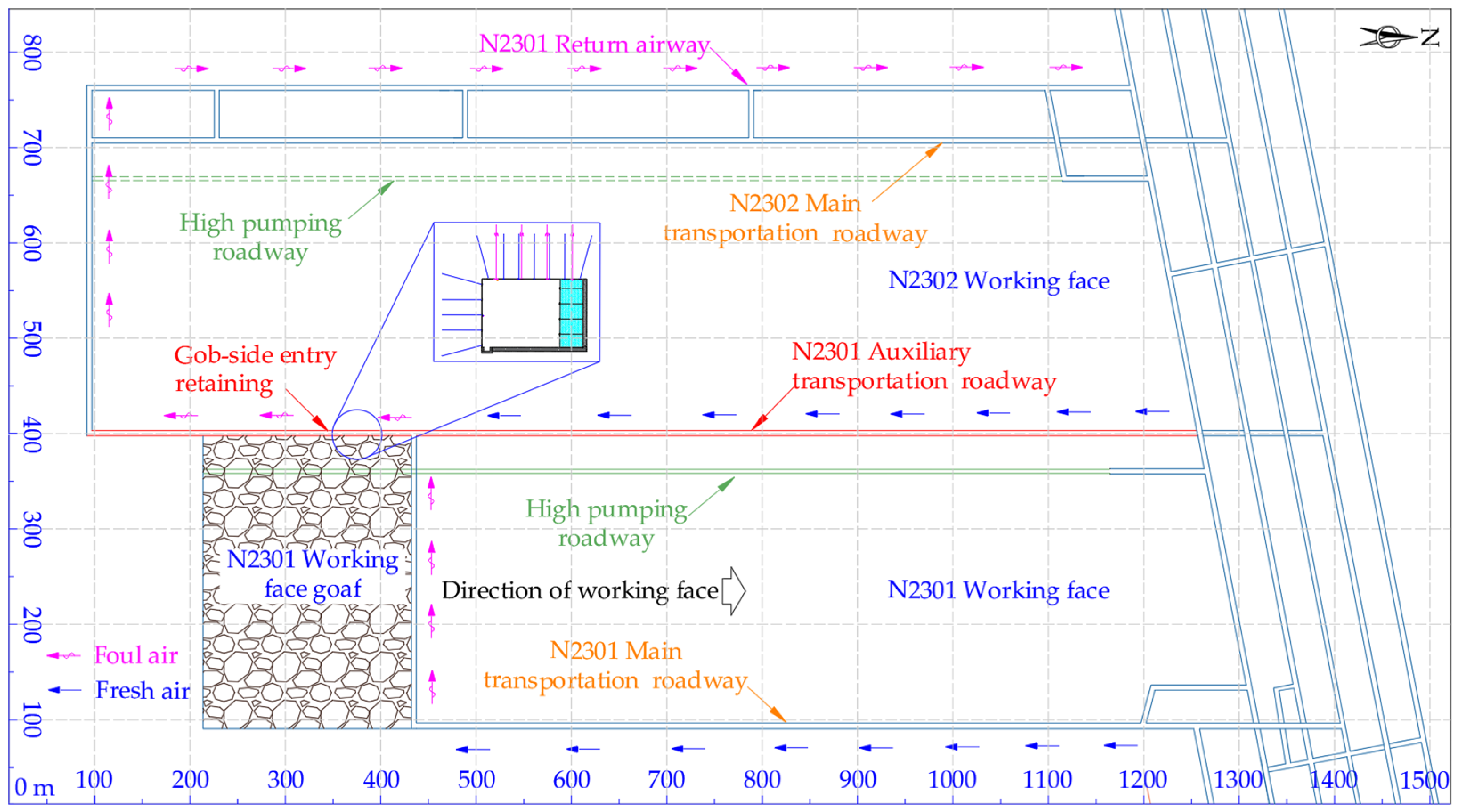 Sustainability 15 06074 g001 Sustainability 15 06074 g001