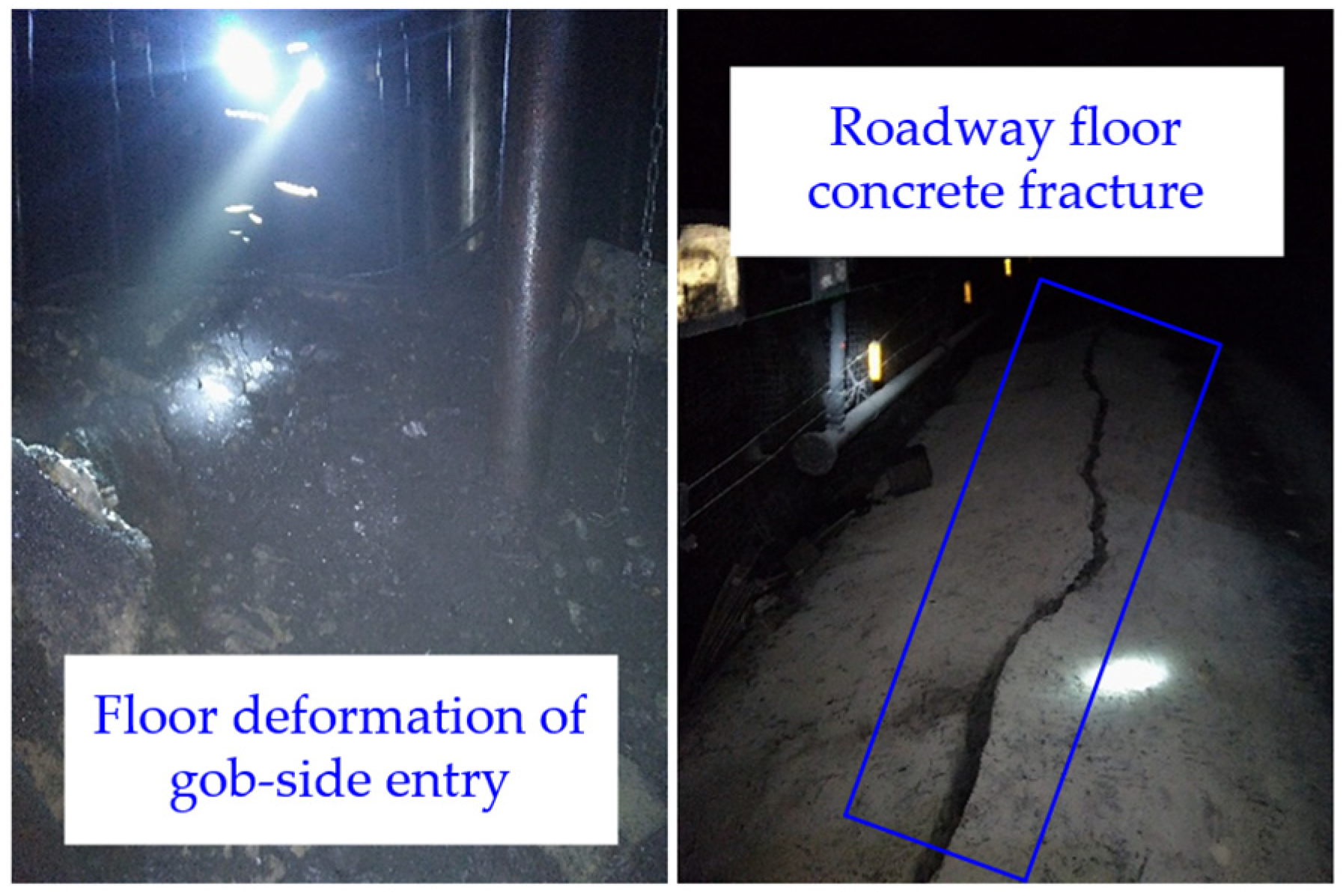 Sustainability 15 06074 g003 Sustainability 15 06074 g003