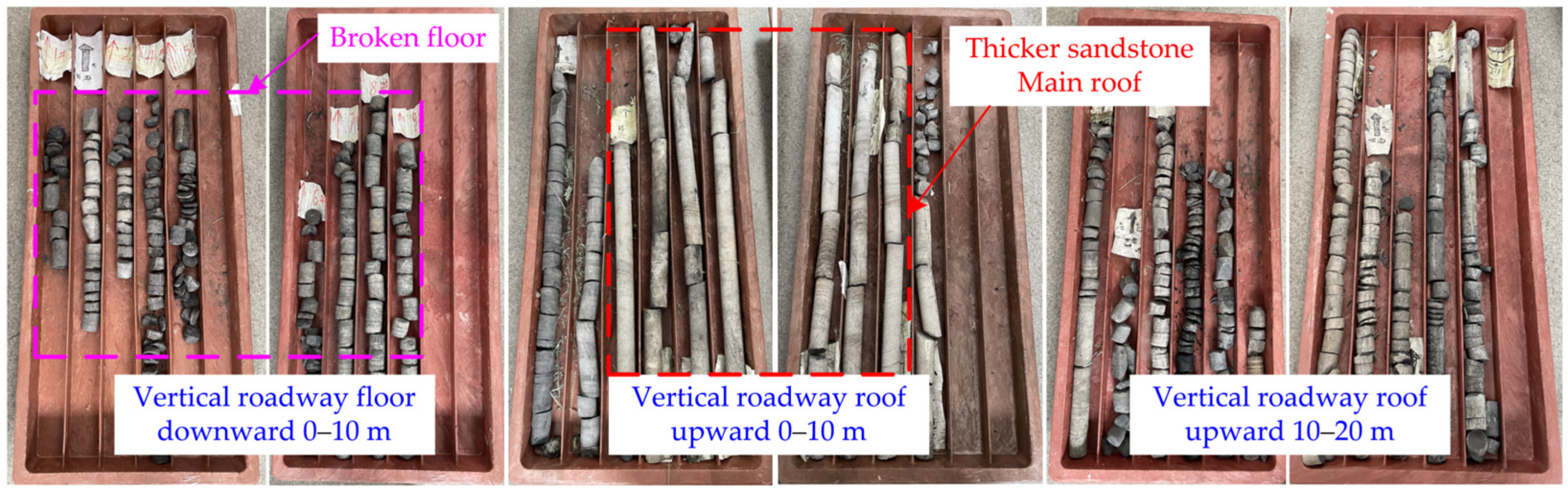 Sustainability 15 06074 g004 Sustainability 15 06074 g004