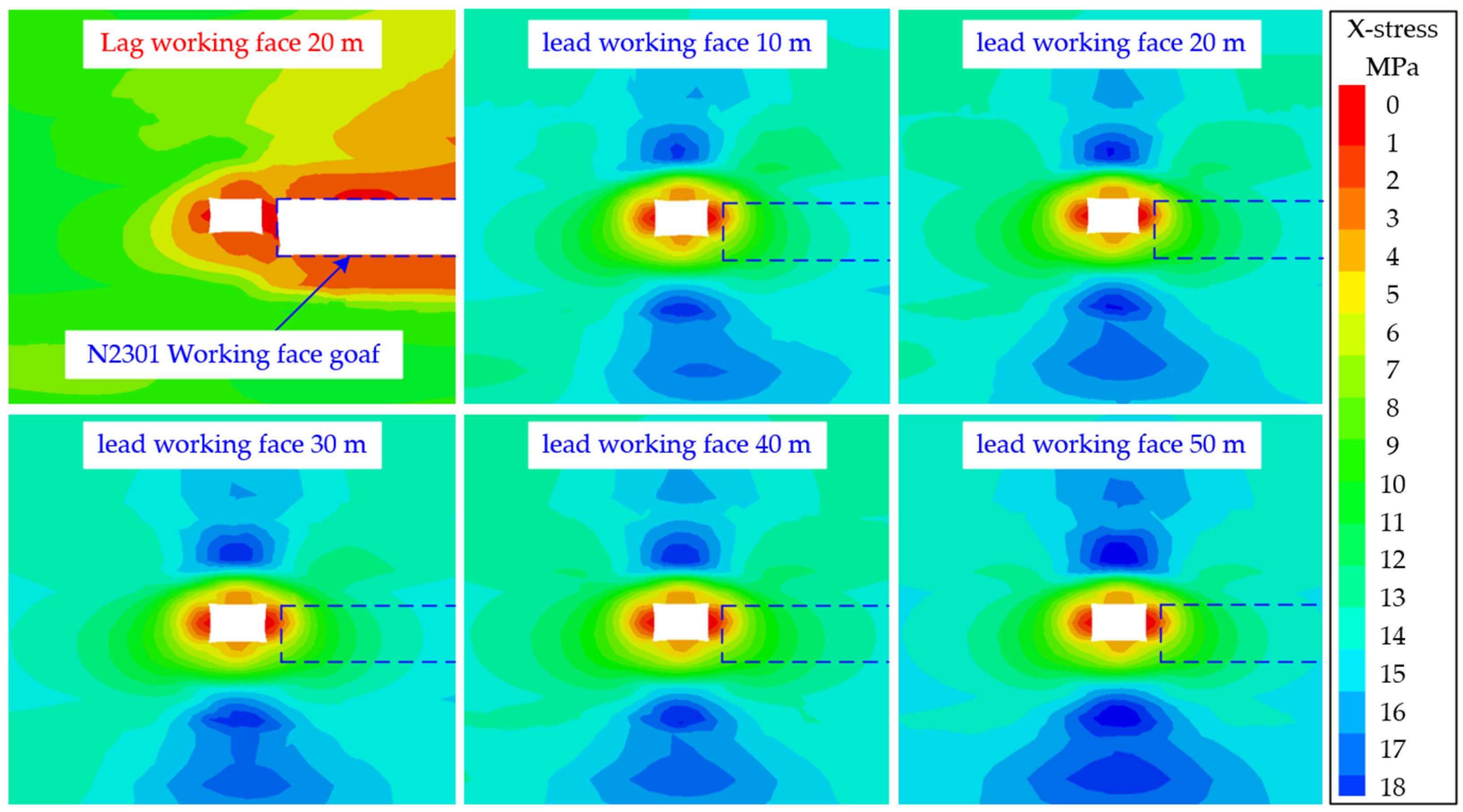 Sustainability 15 06074 g010 Sustainability 15 06074 g010