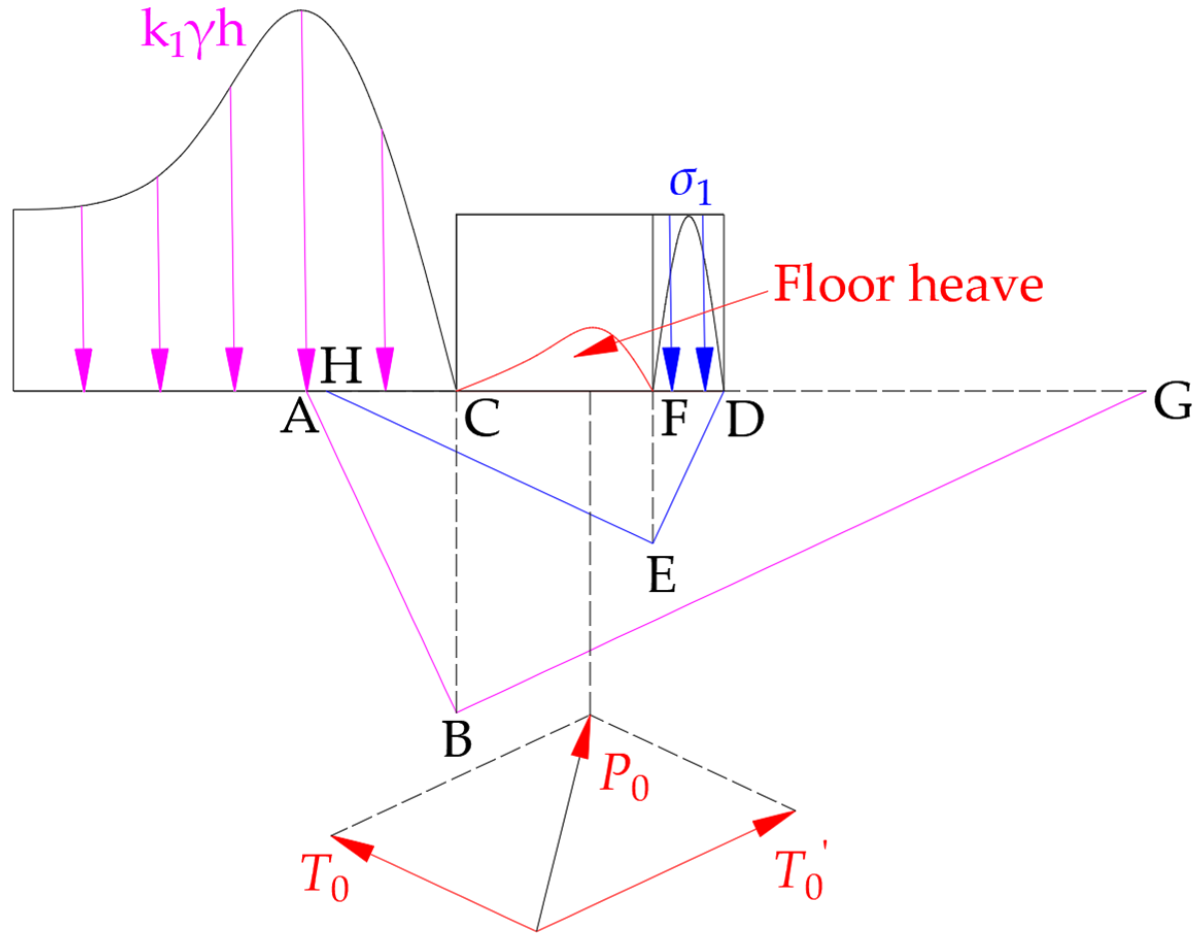 Sustainability 15 06074 g016 Sustainability 15 06074 g016