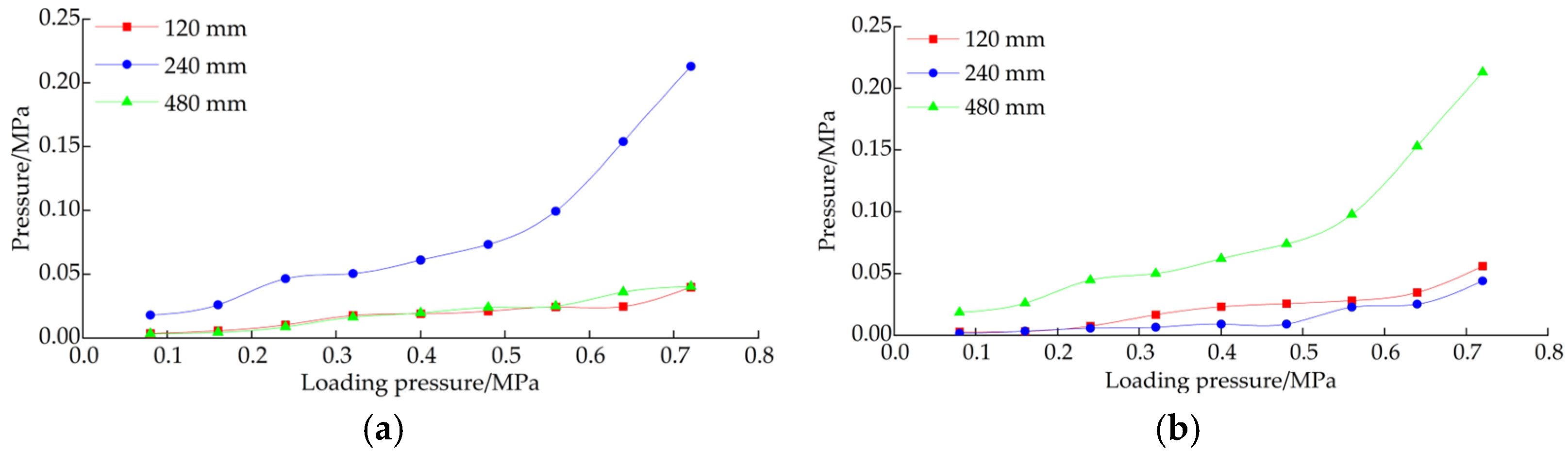 Sustainability 15 06074 g021 Sustainability 15 06074 g021