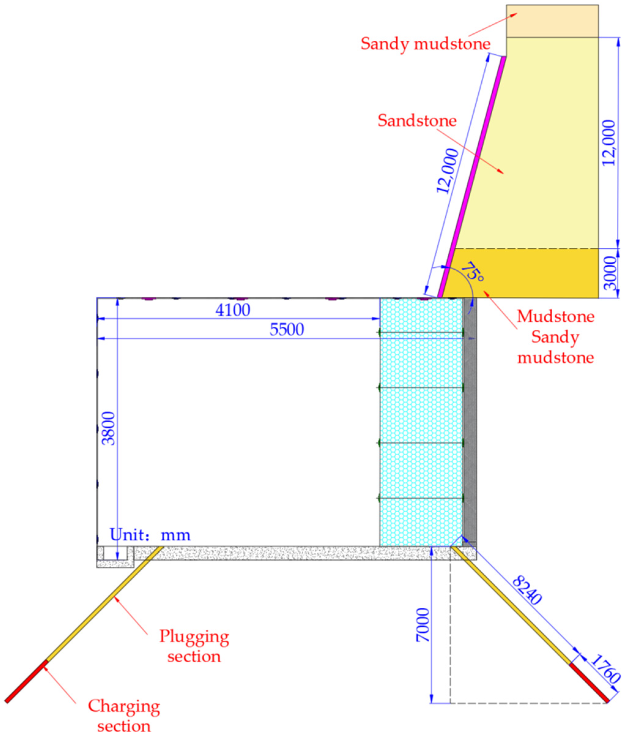 Sustainability 15 06074 g023 Sustainability 15 06074 g023