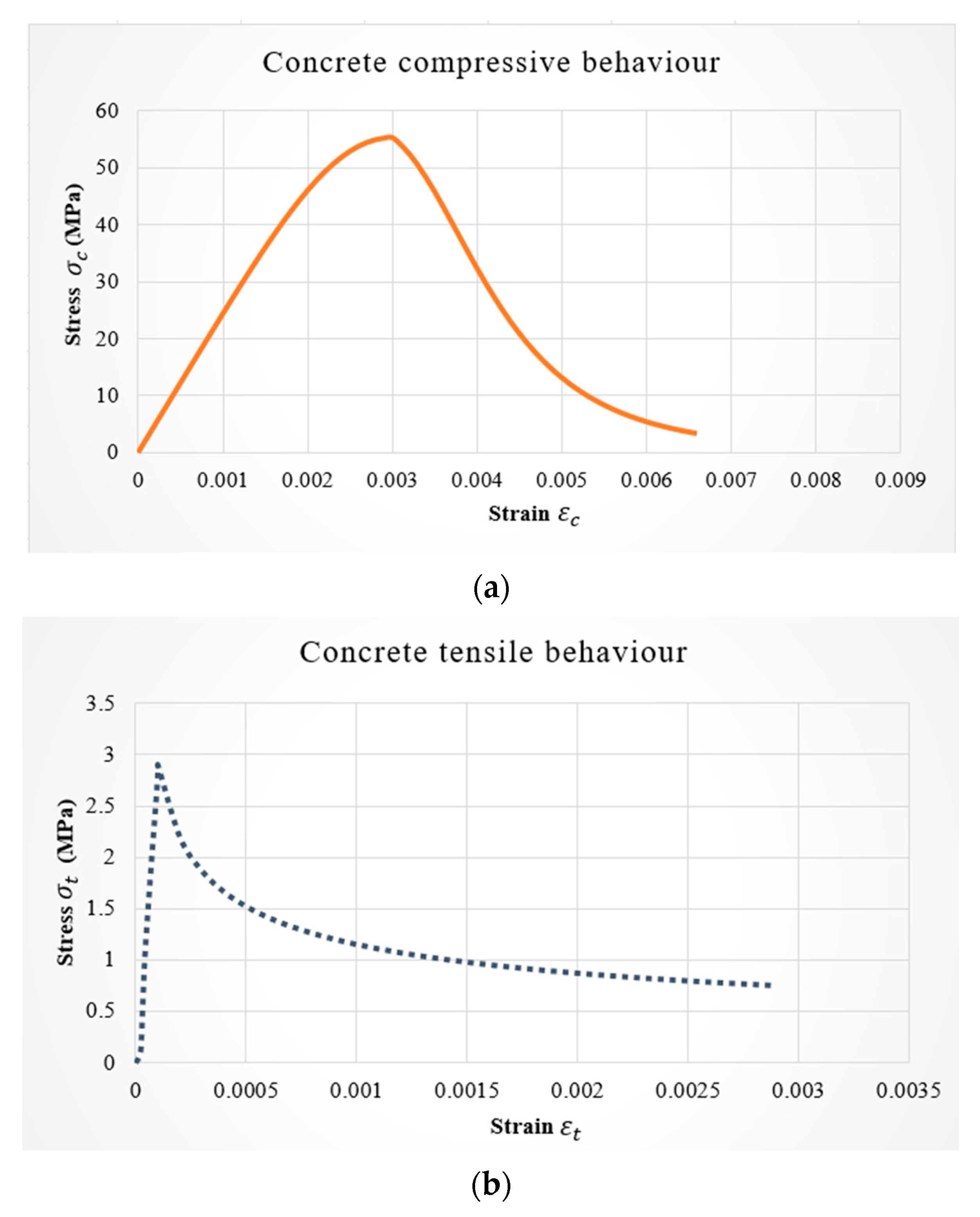 Sustainability 15 06077 g002 Sustainability 15 06077 g002