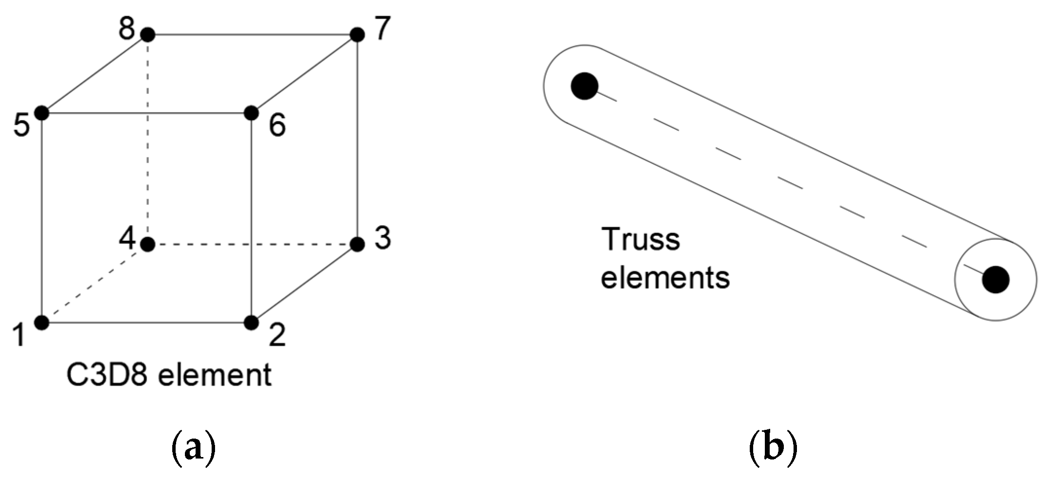 Sustainability 15 06077 g004 Sustainability 15 06077 g004