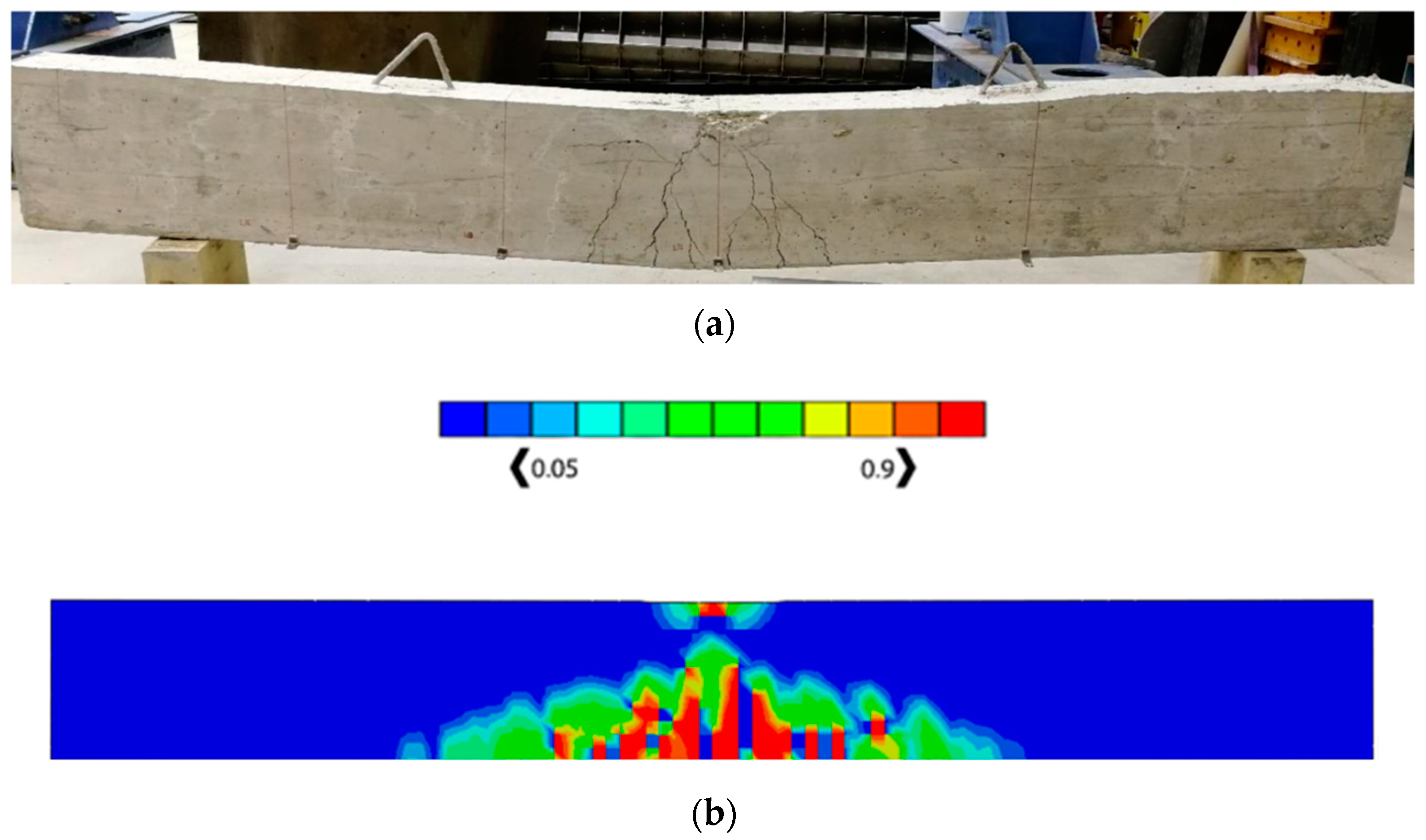 Sustainability 15 06077 g006 Sustainability 15 06077 g006