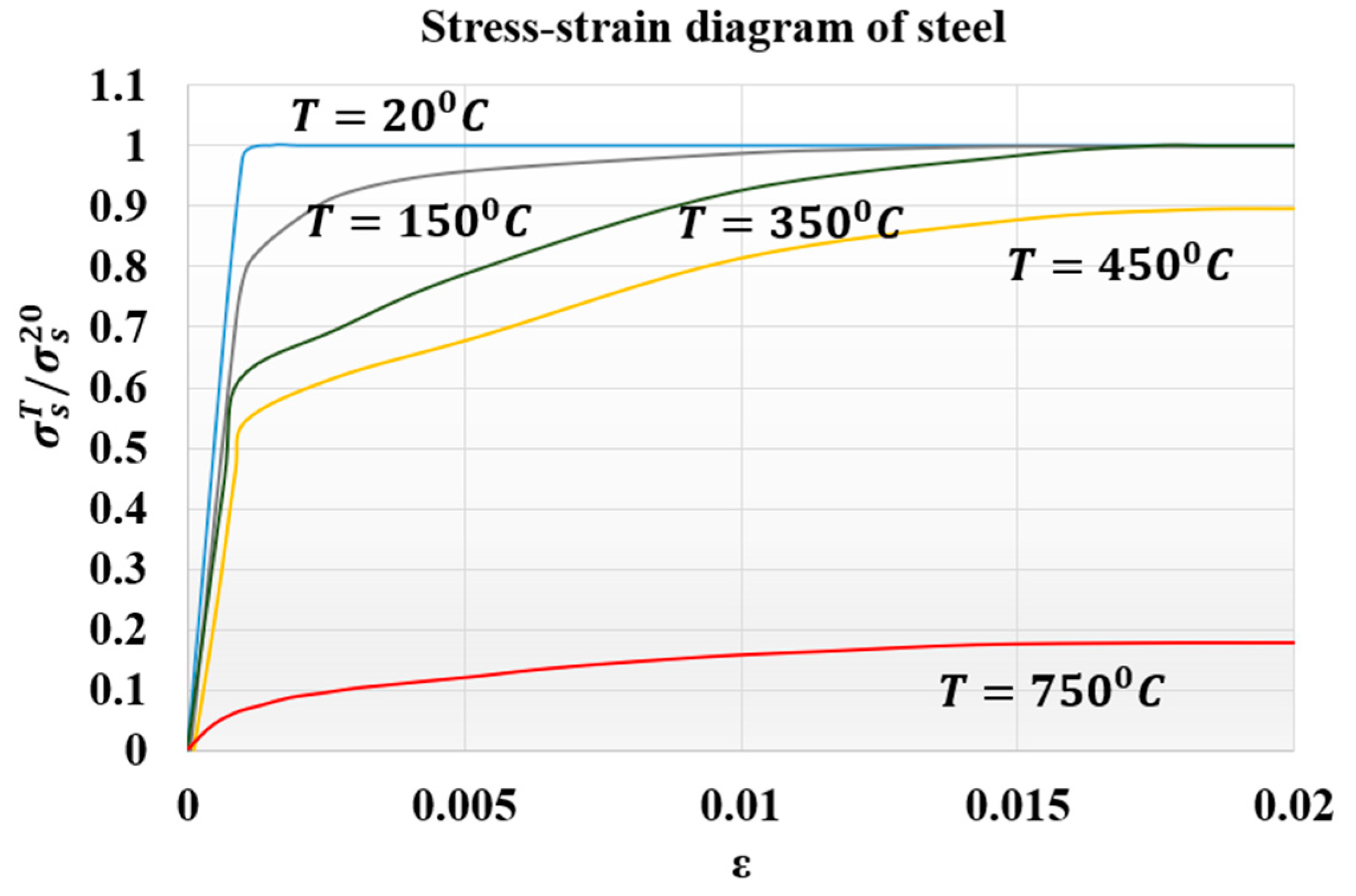 Sustainability 15 06077 g008 Sustainability 15 06077 g008