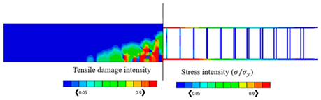 Sustainability 15 06077 i001 Sustainability 15 06077 i001