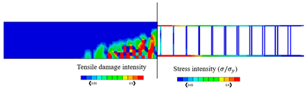 Sustainability 15 06077 i002 Sustainability 15 06077 i002