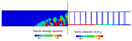 Sustainability 15 06077 i003 Sustainability 15 06077 i003