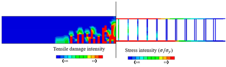 Sustainability 15 06077 i004 Sustainability 15 06077 i004