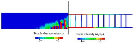 Sustainability 15 06077 i008 Sustainability 15 06077 i008