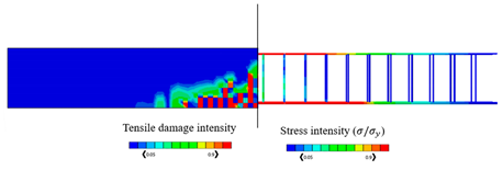 Sustainability 15 06077 i010 Sustainability 15 06077 i010