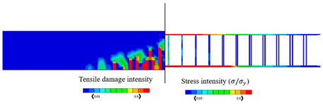 Sustainability 15 06077 i011 Sustainability 15 06077 i011