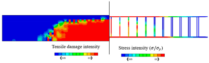 Sustainability 15 06077 i015 Sustainability 15 06077 i015