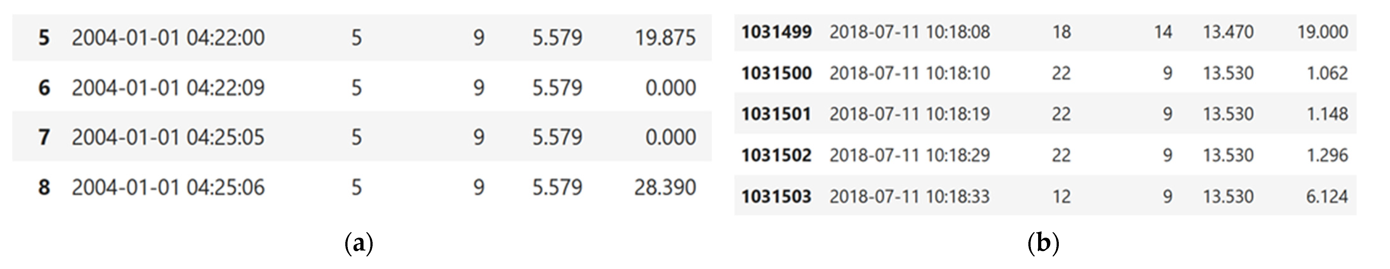 Sustainability 15 06083 g001