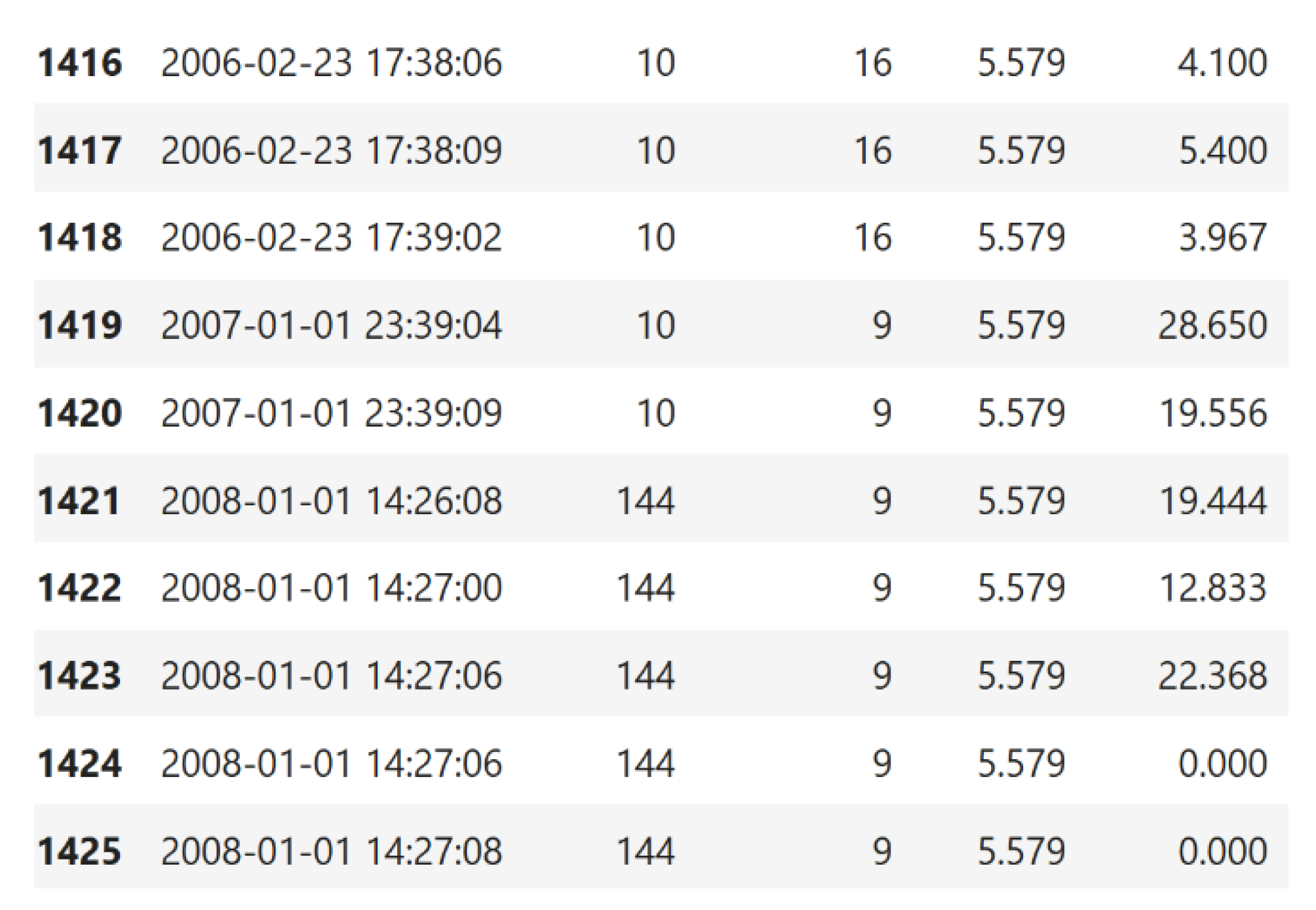 Sustainability 15 06083 g003