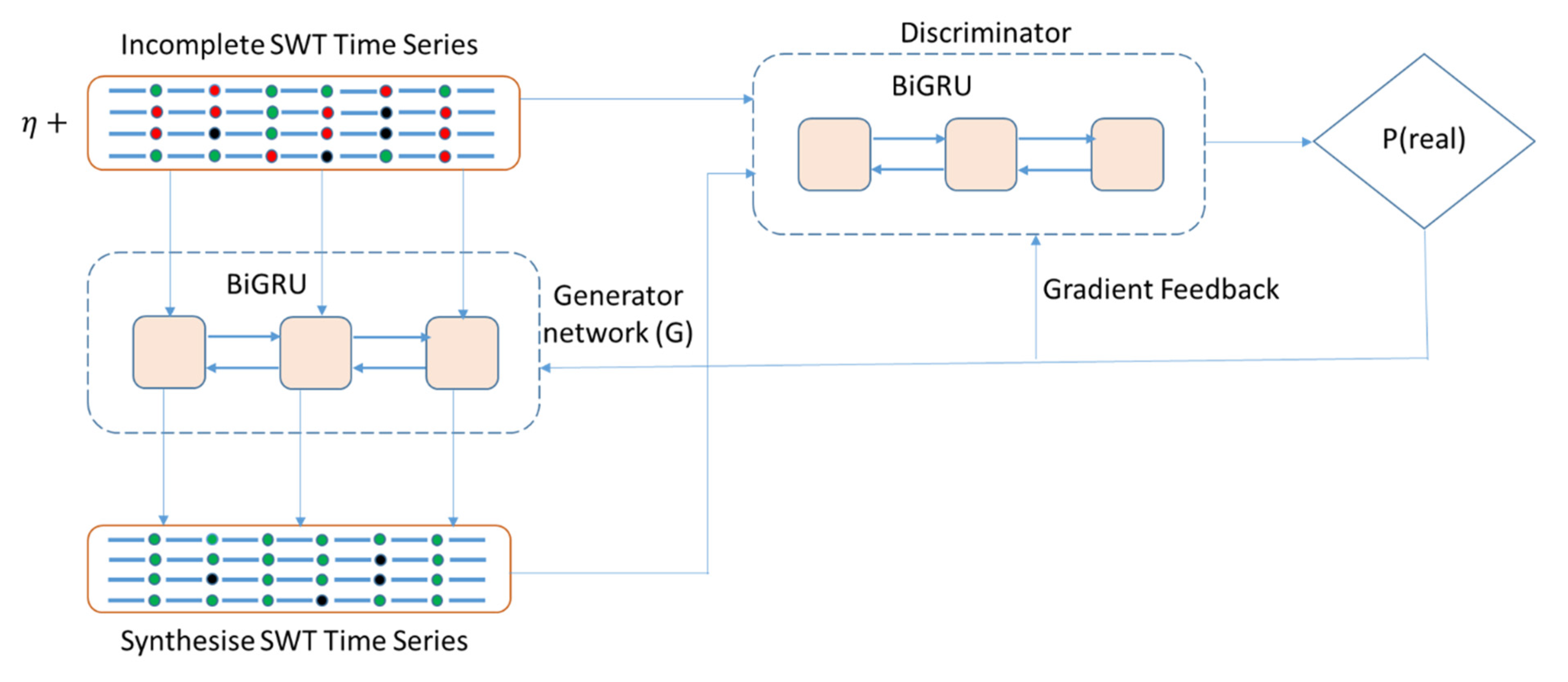 Sustainability 15 06083 g005