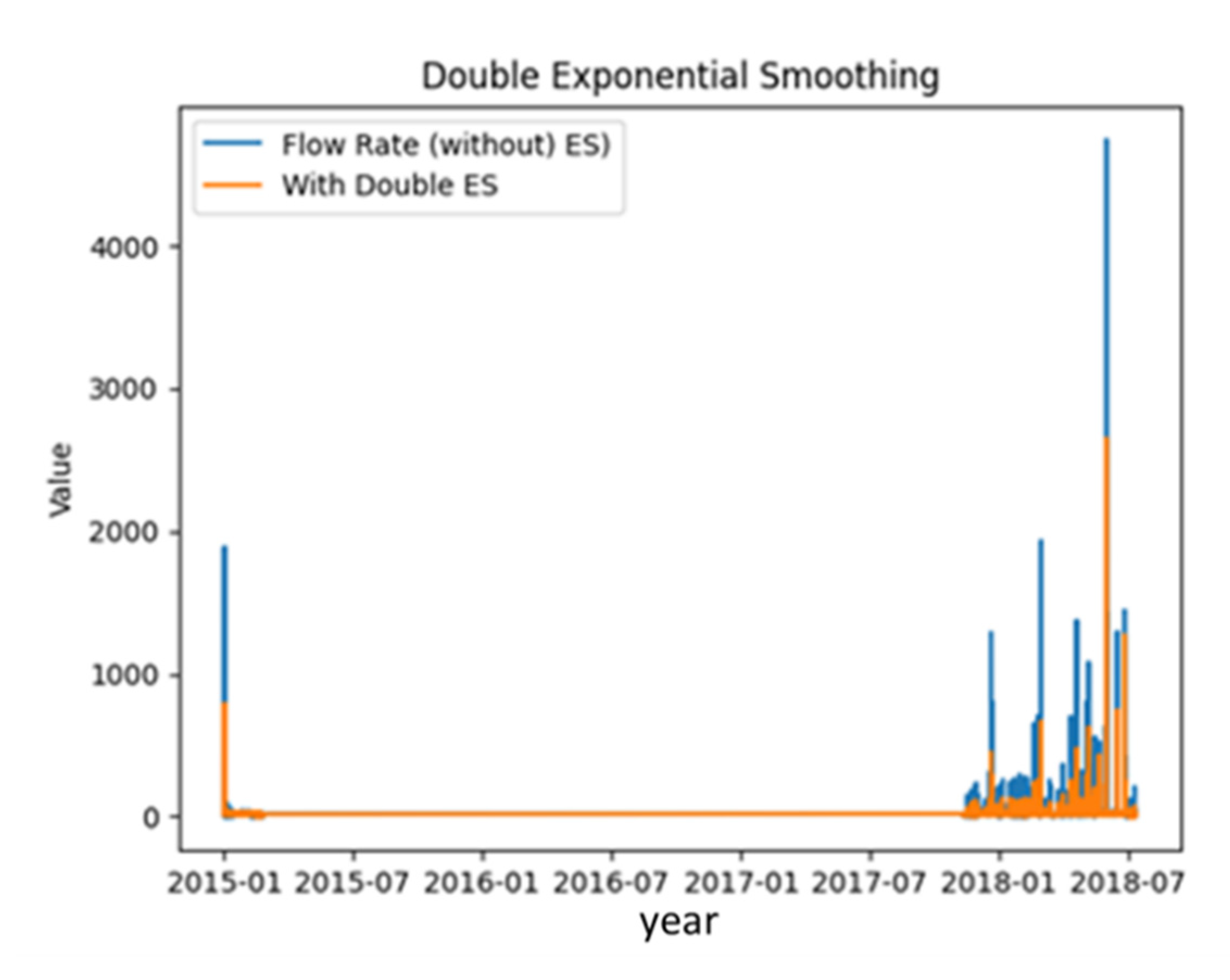 Sustainability 15 06083 g008
