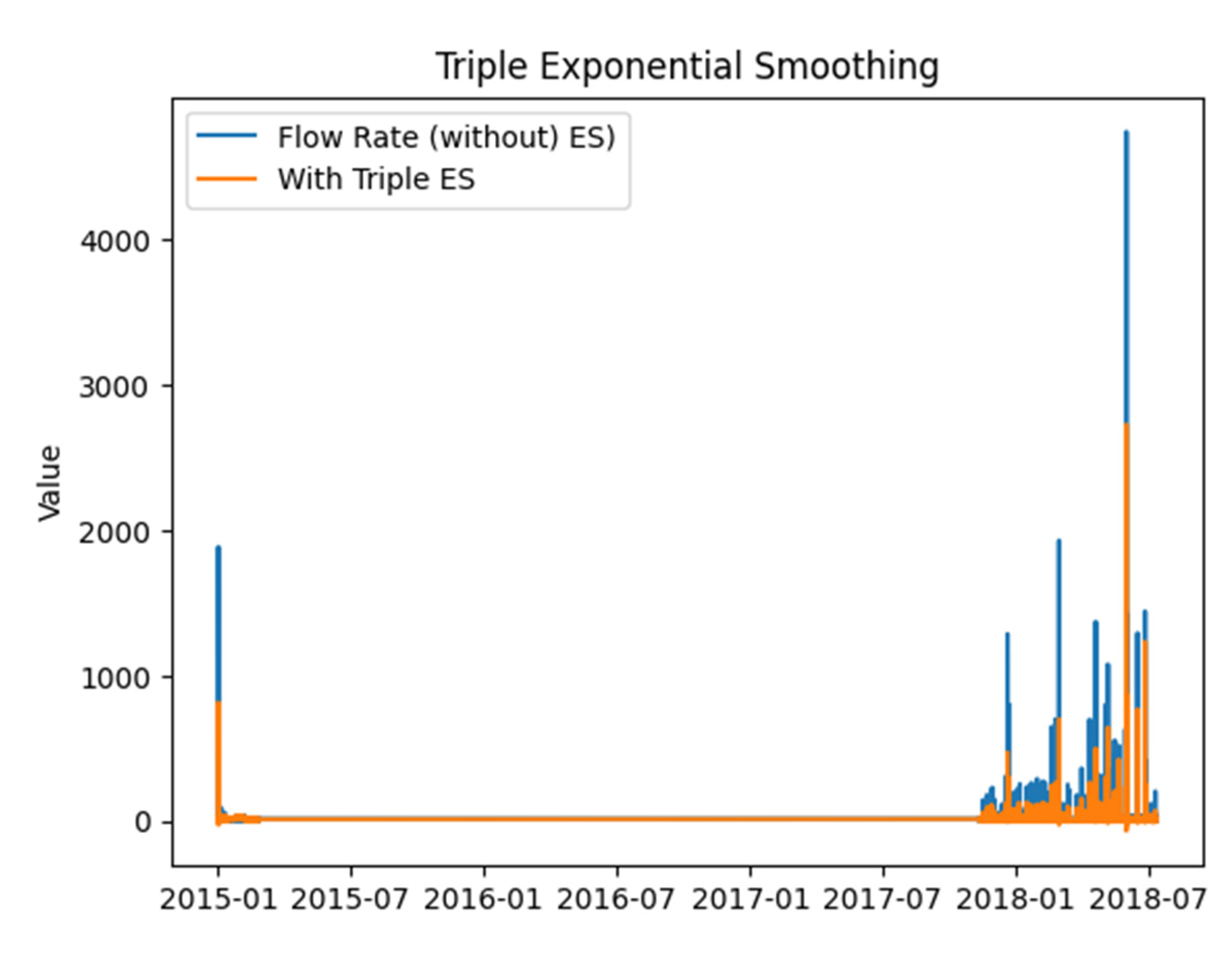 Sustainability 15 06083 g009