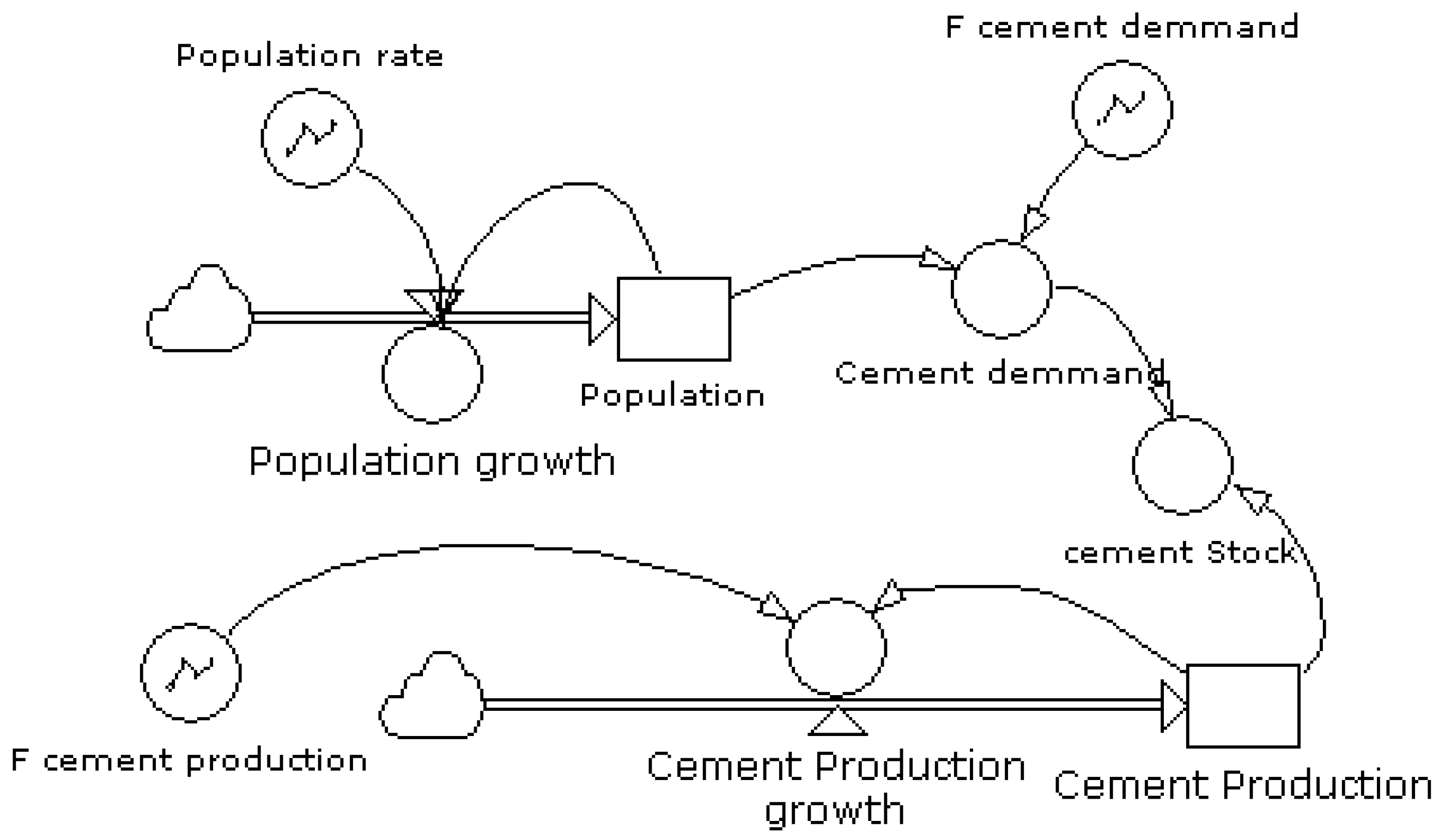 Sustainability 15 06085 g003 Sustainability 15 06085 g003