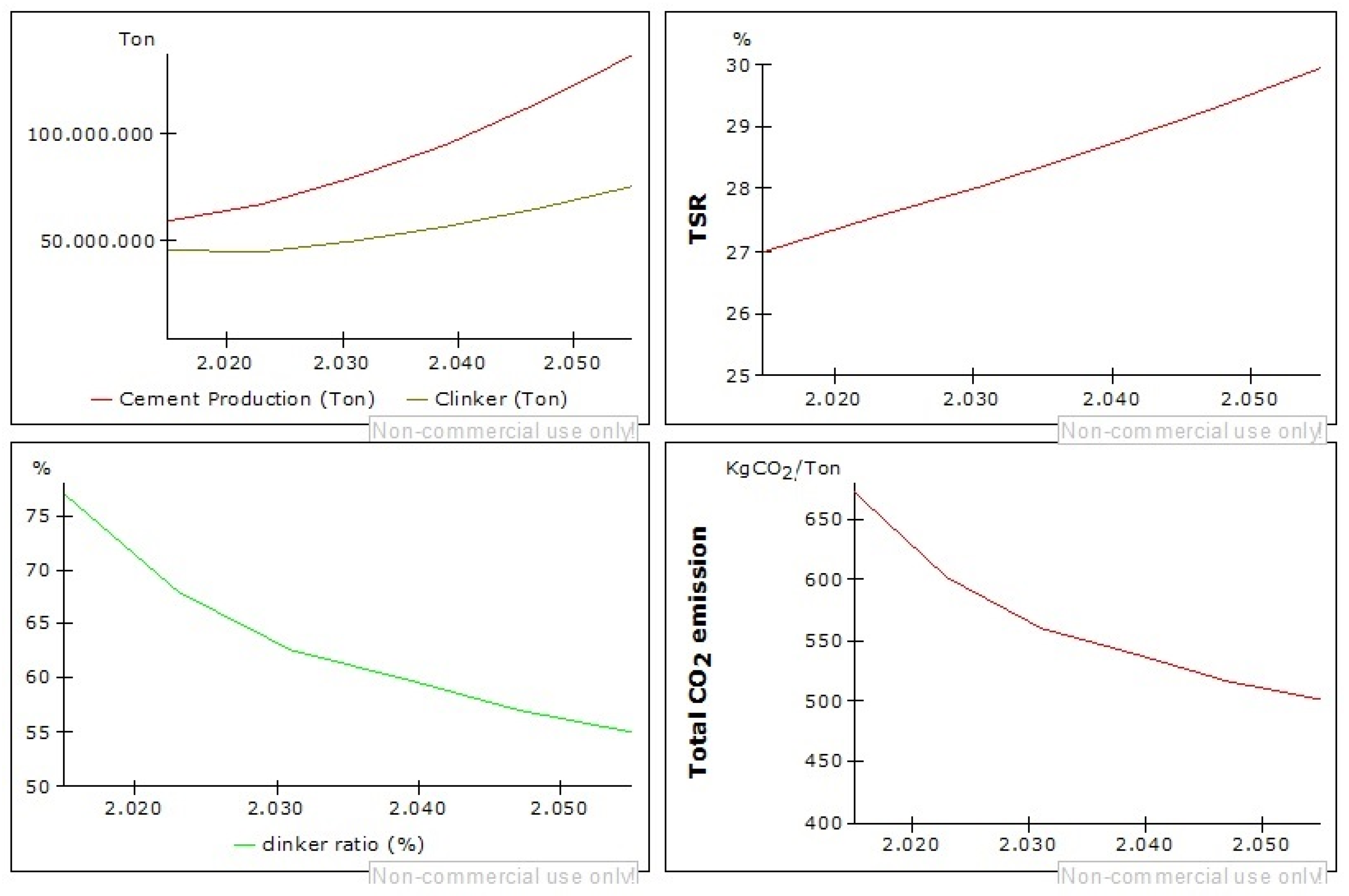 Sustainability 15 06085 g008 Sustainability 15 06085 g008