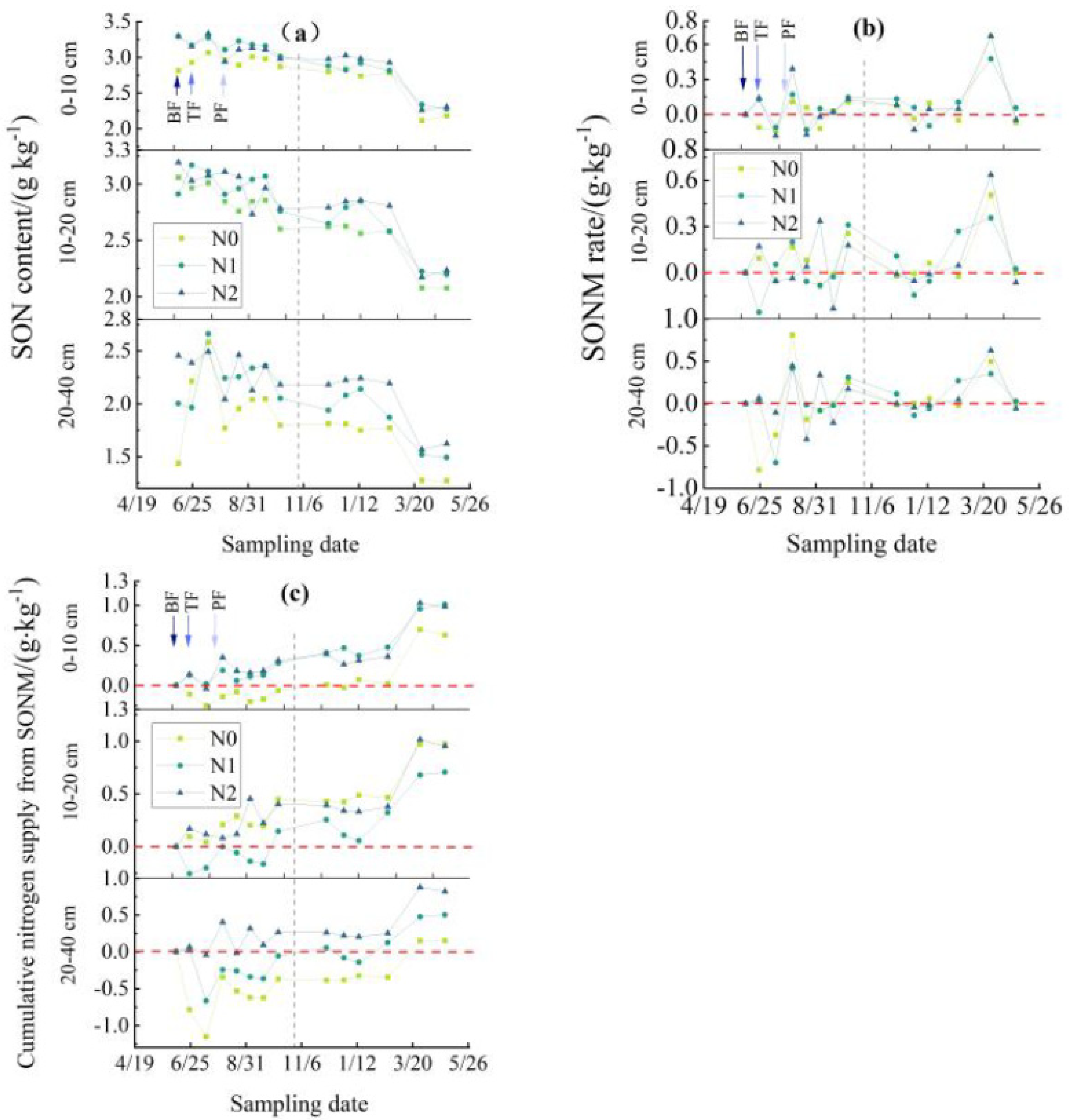 Sustainability 15 06091 g005 Sustainability 15 06091 g005