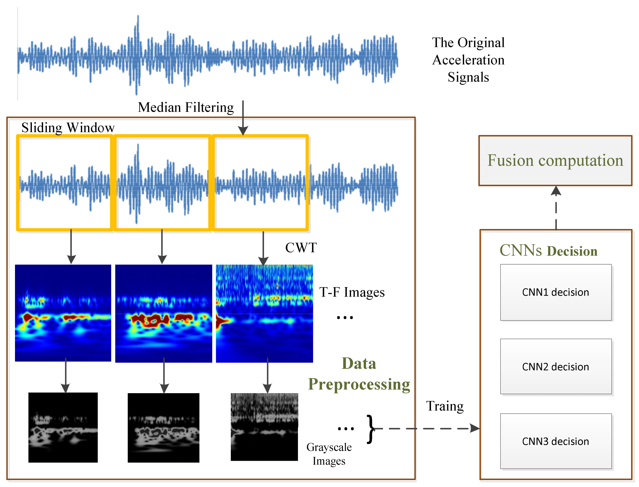 Sustainability 15 06094 g001