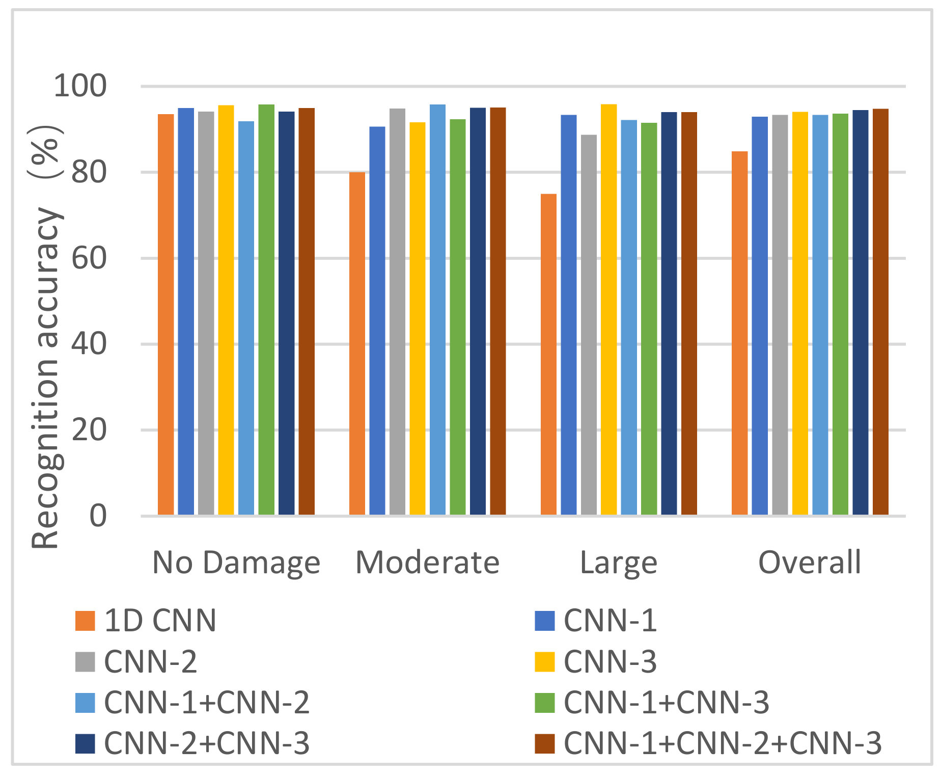 Sustainability 15 06094 g014