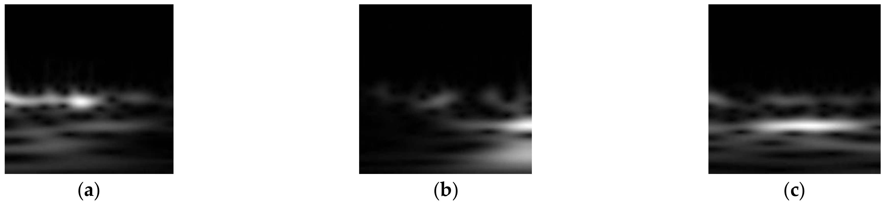 Sustainability 15 06094 g015