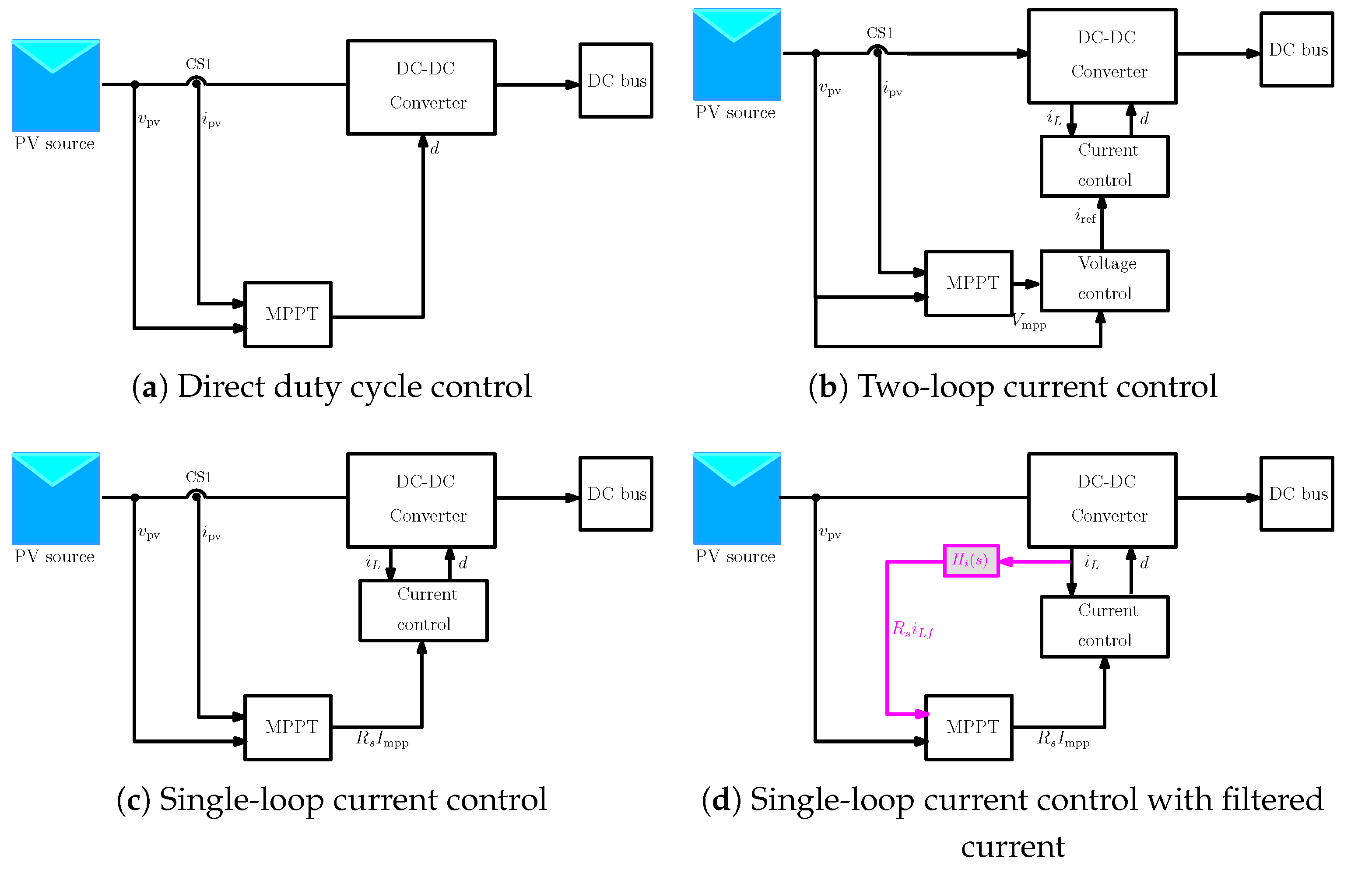 Sustainability 15 06097 g001 Sustainability 15 06097 g001