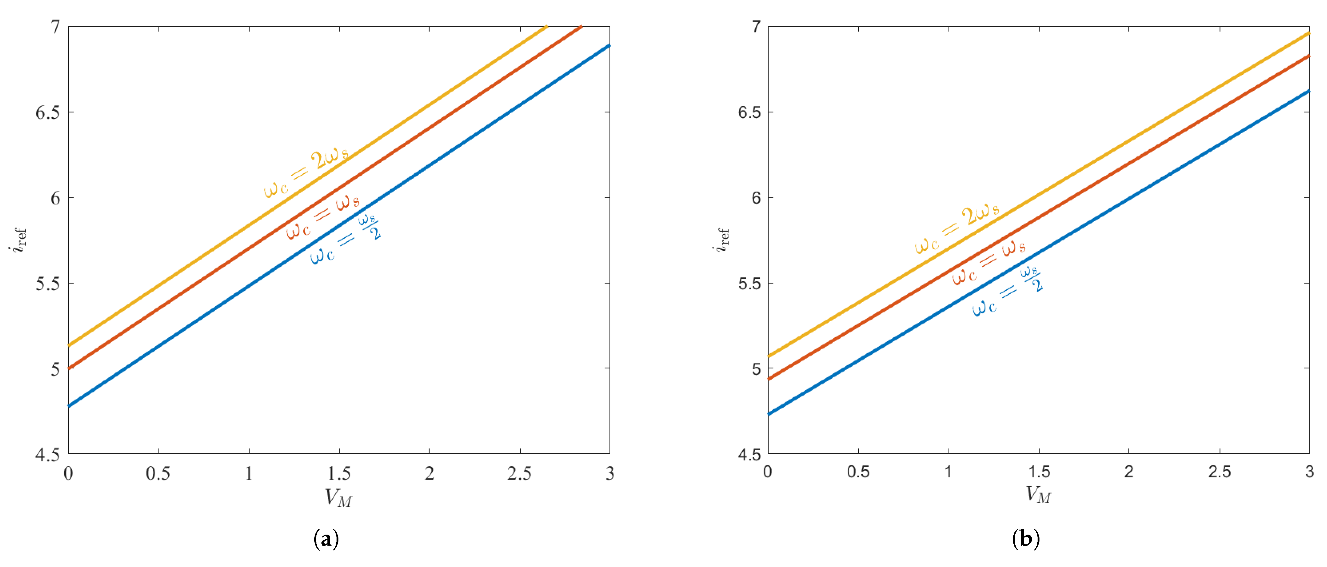 Sustainability 15 06097 g004 Sustainability 15 06097 g004