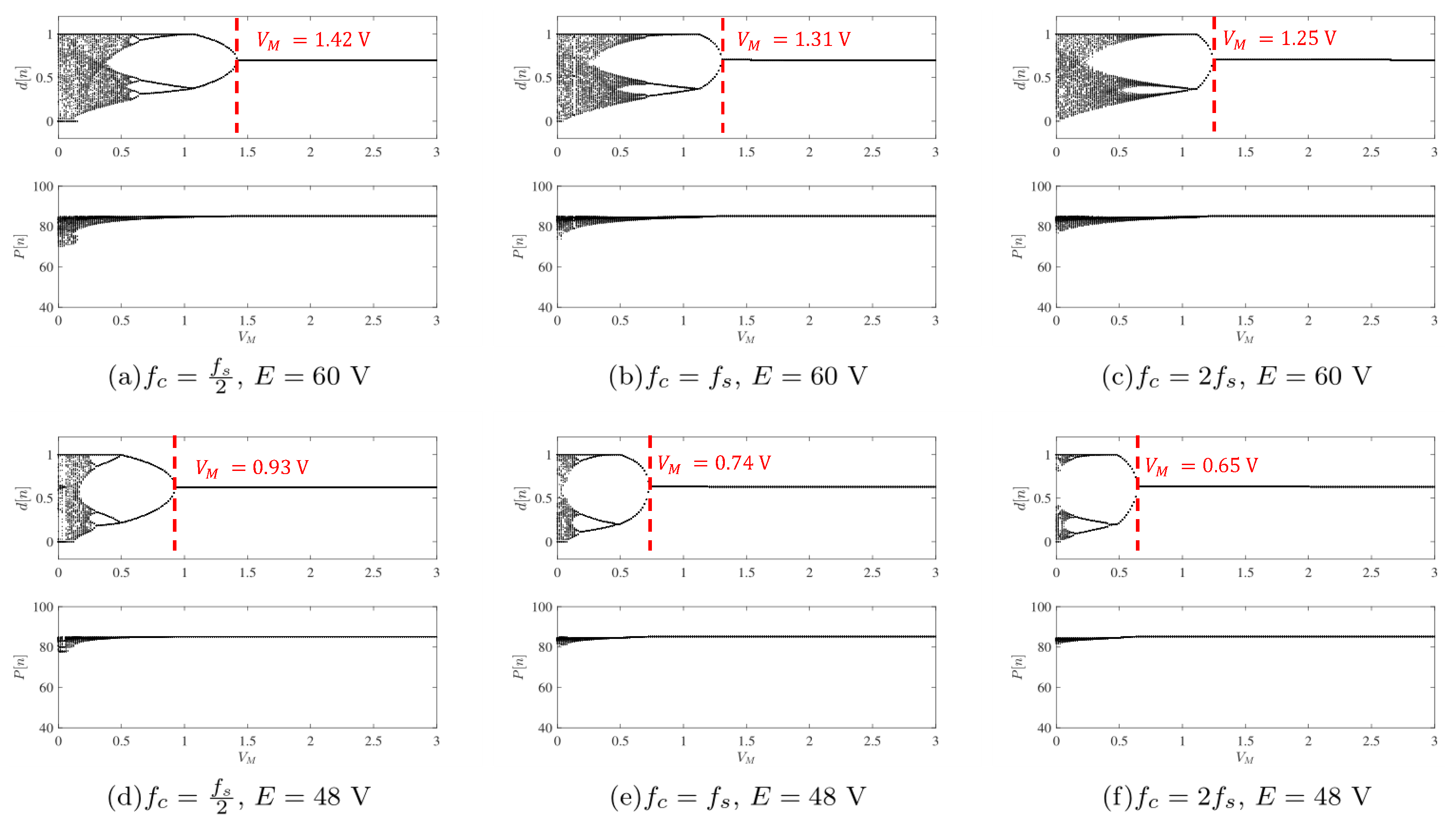 Sustainability 15 06097 g009 Sustainability 15 06097 g009