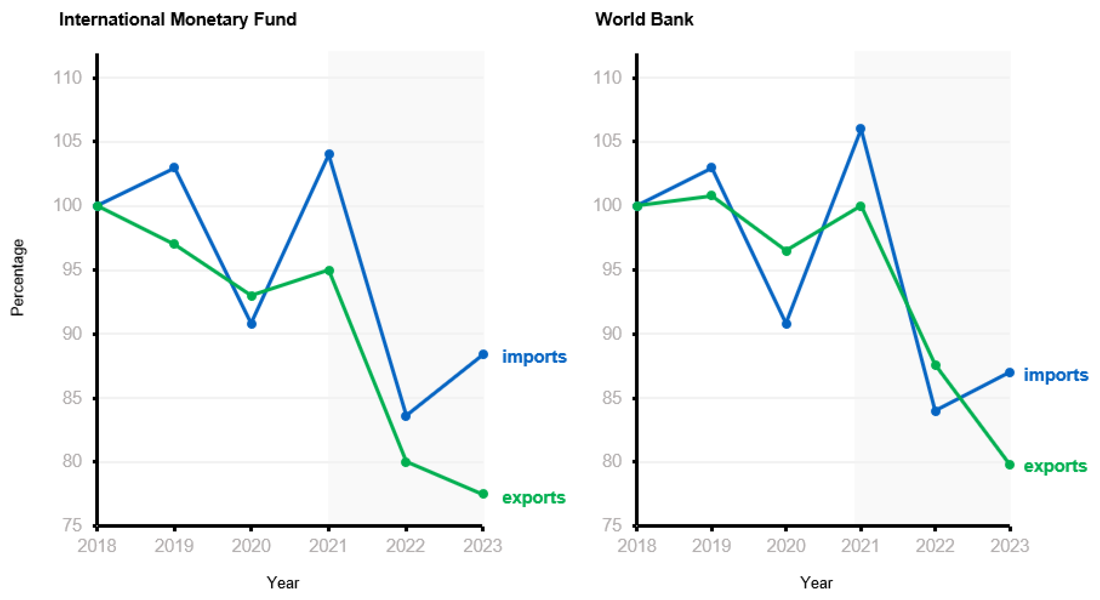 Sustainability 15 06099 g001