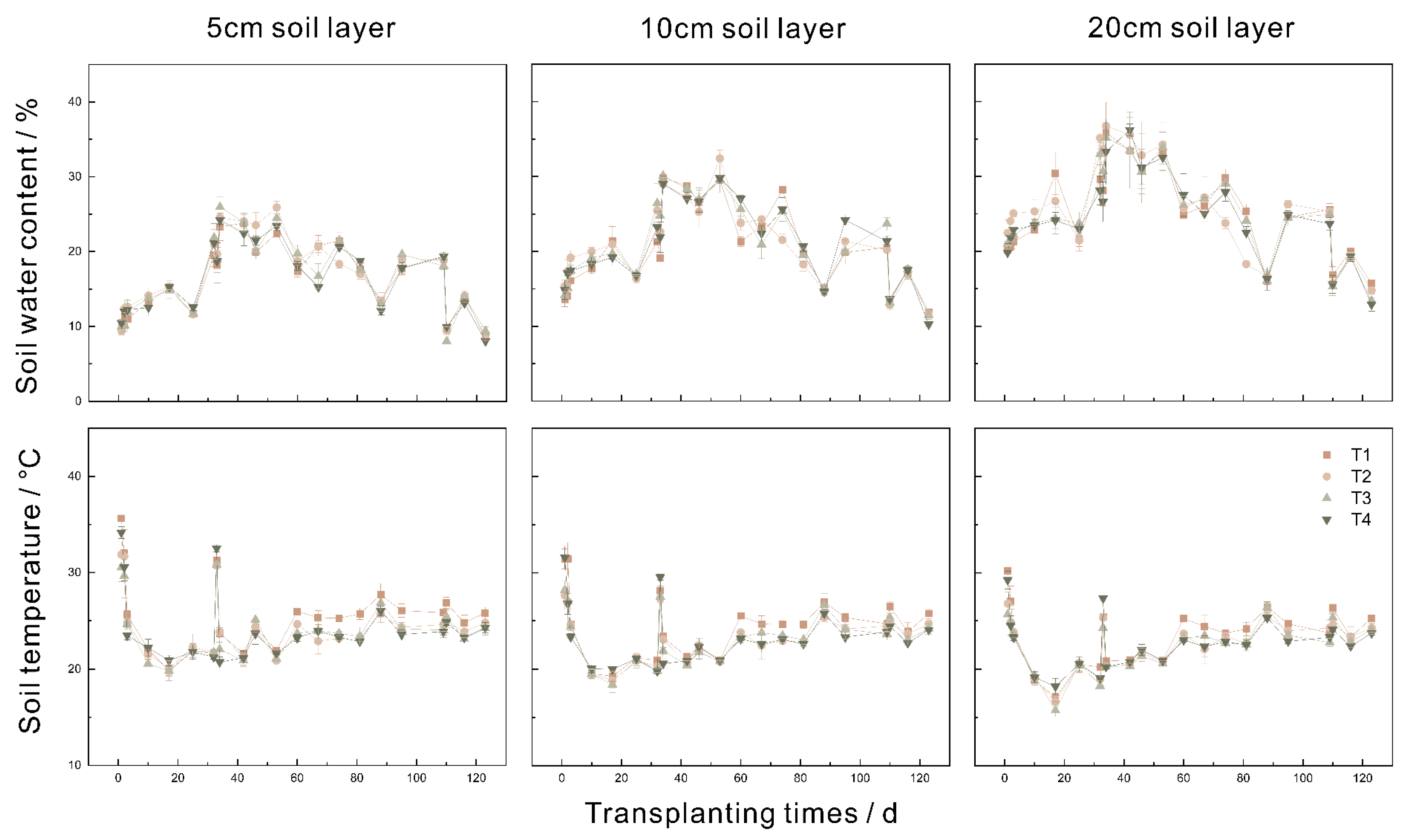 Sustainability 15 06100 g001 Sustainability 15 06100 g001