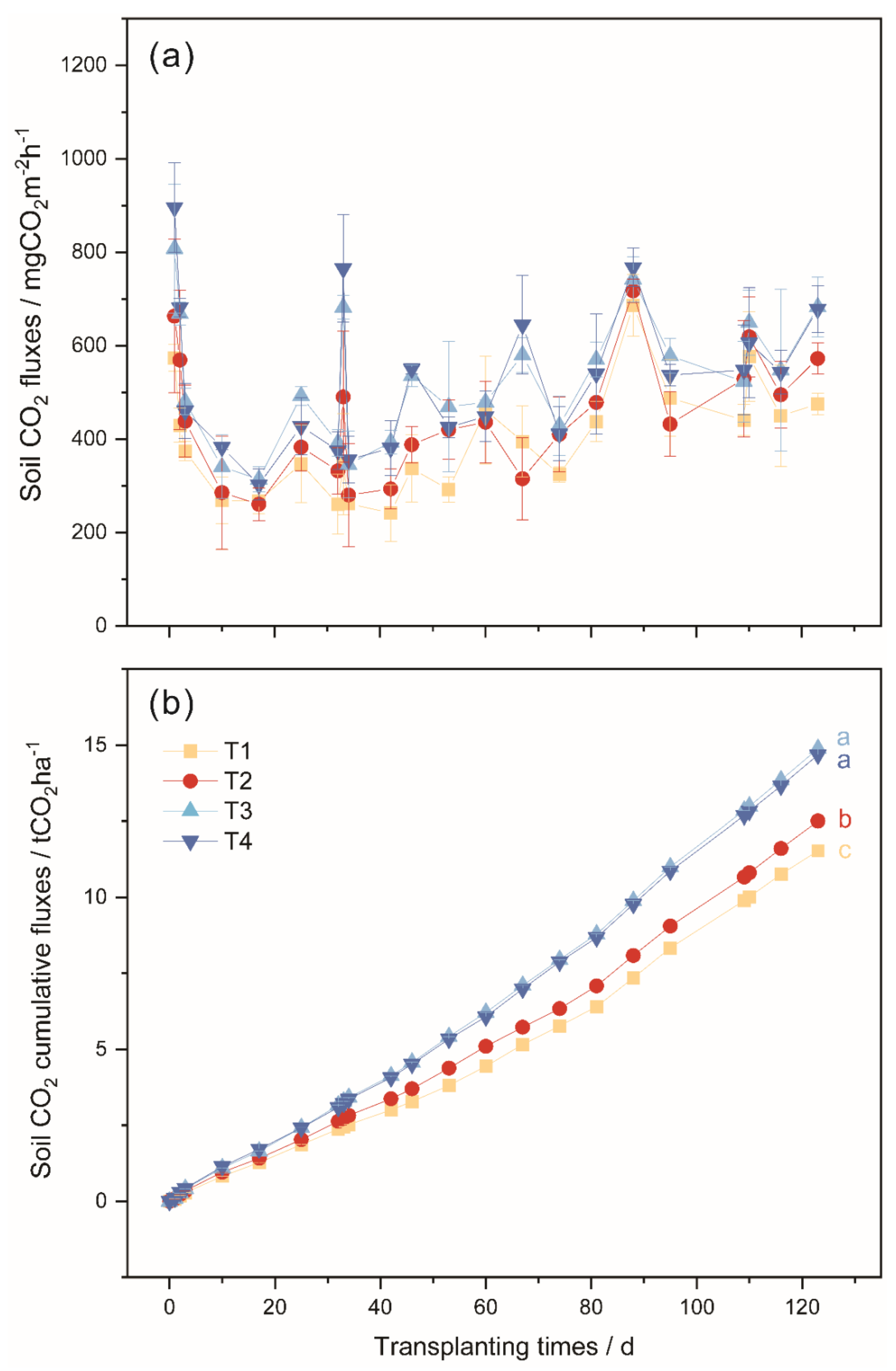 Sustainability 15 06100 g002 Sustainability 15 06100 g002