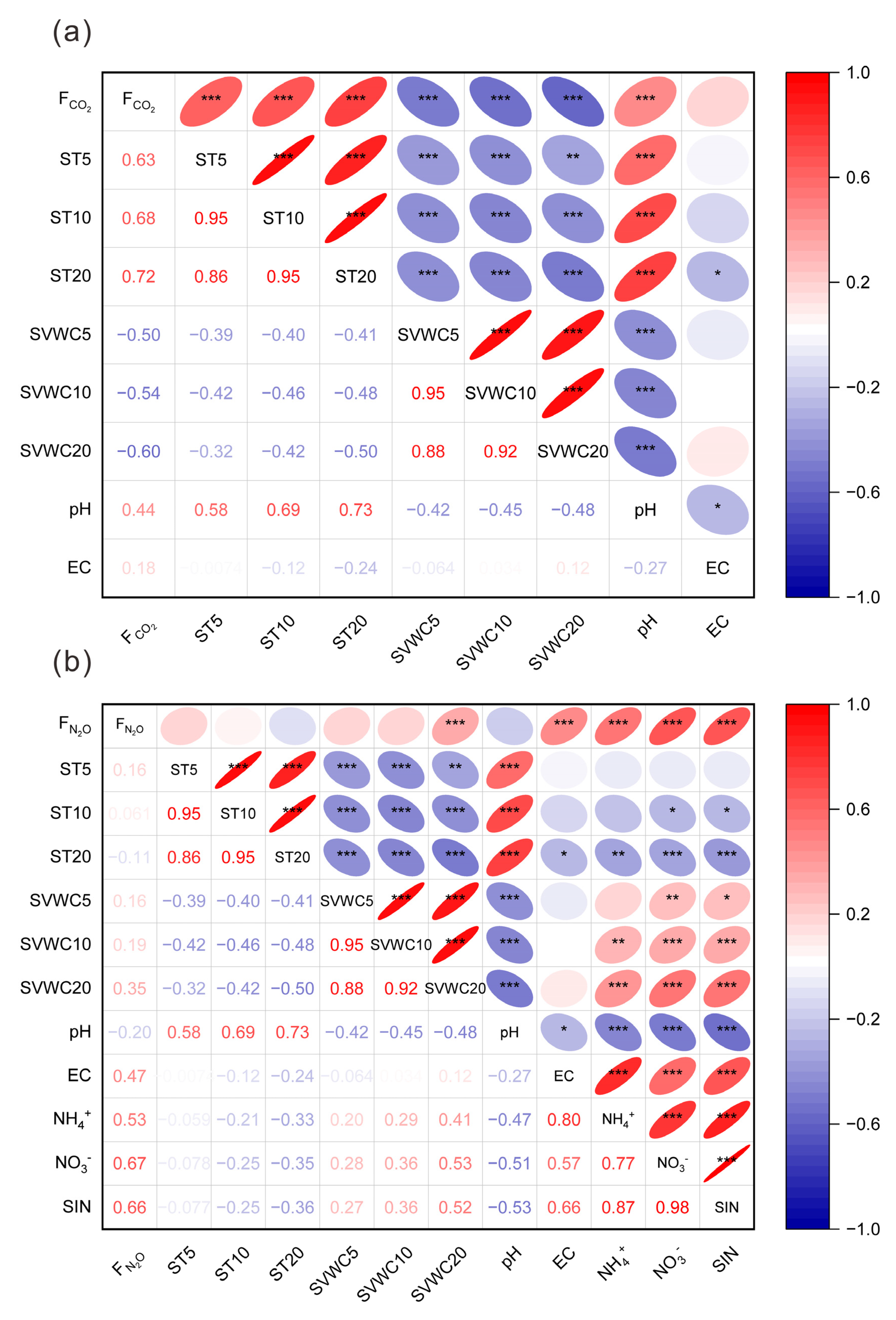 Sustainability 15 06100 g003 Sustainability 15 06100 g003