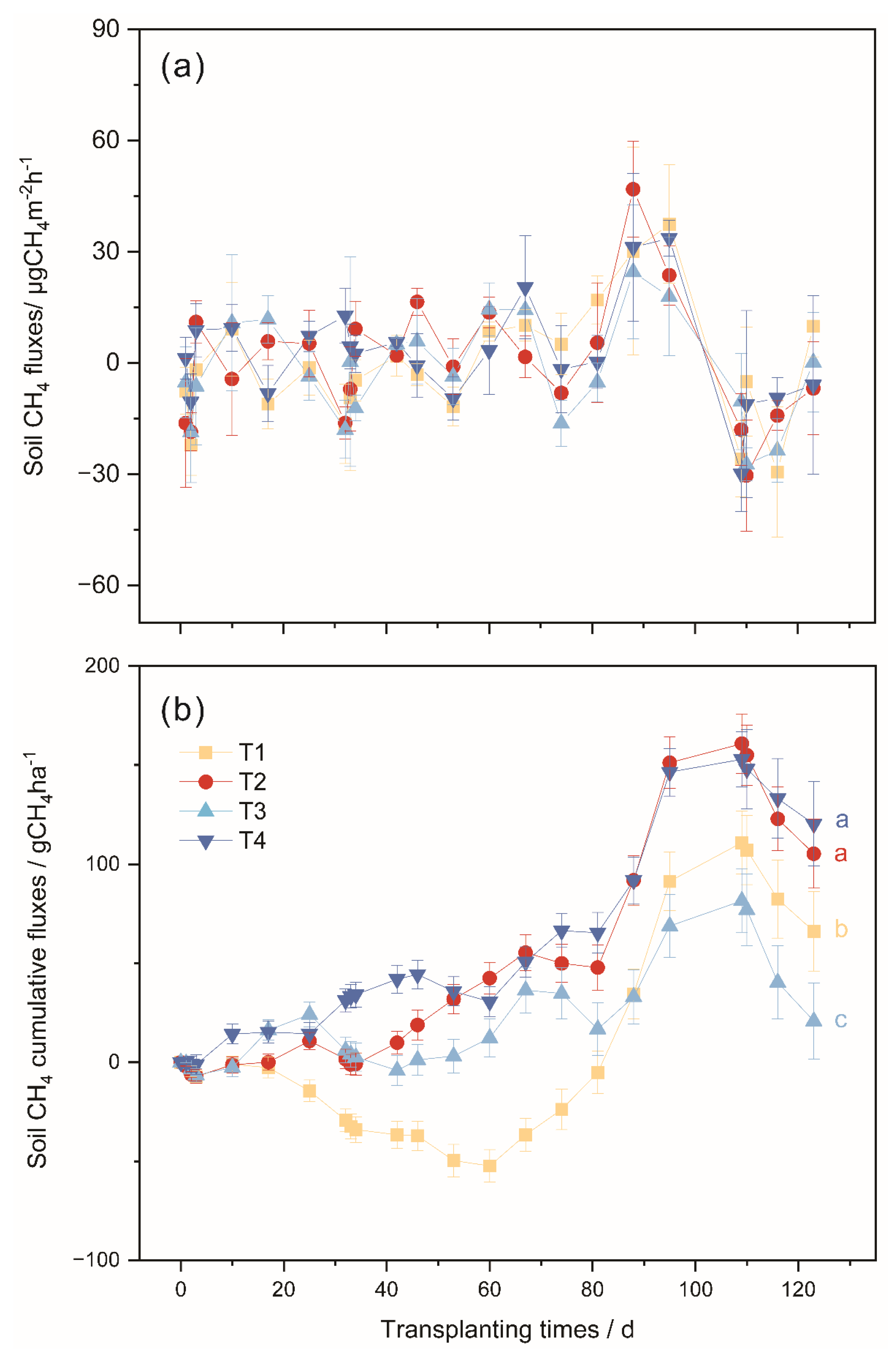 Sustainability 15 06100 g004 Sustainability 15 06100 g004