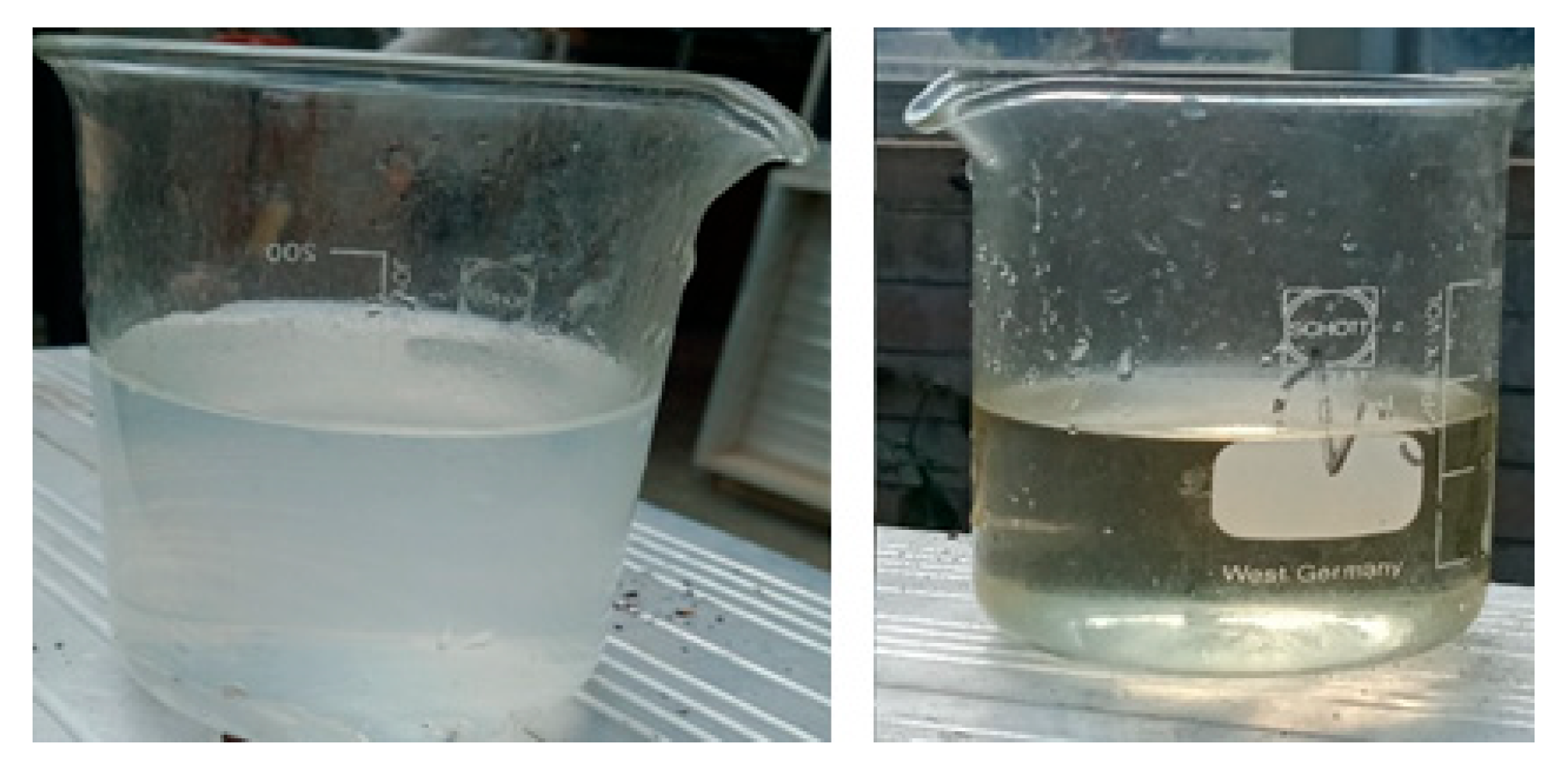 Sustainability 15 06102 g006 Sustainability 15 06102 g006