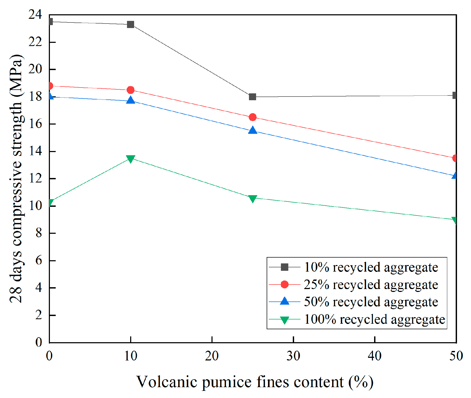 Sustainability 15 06105 g006 Sustainability 15 06105 g006